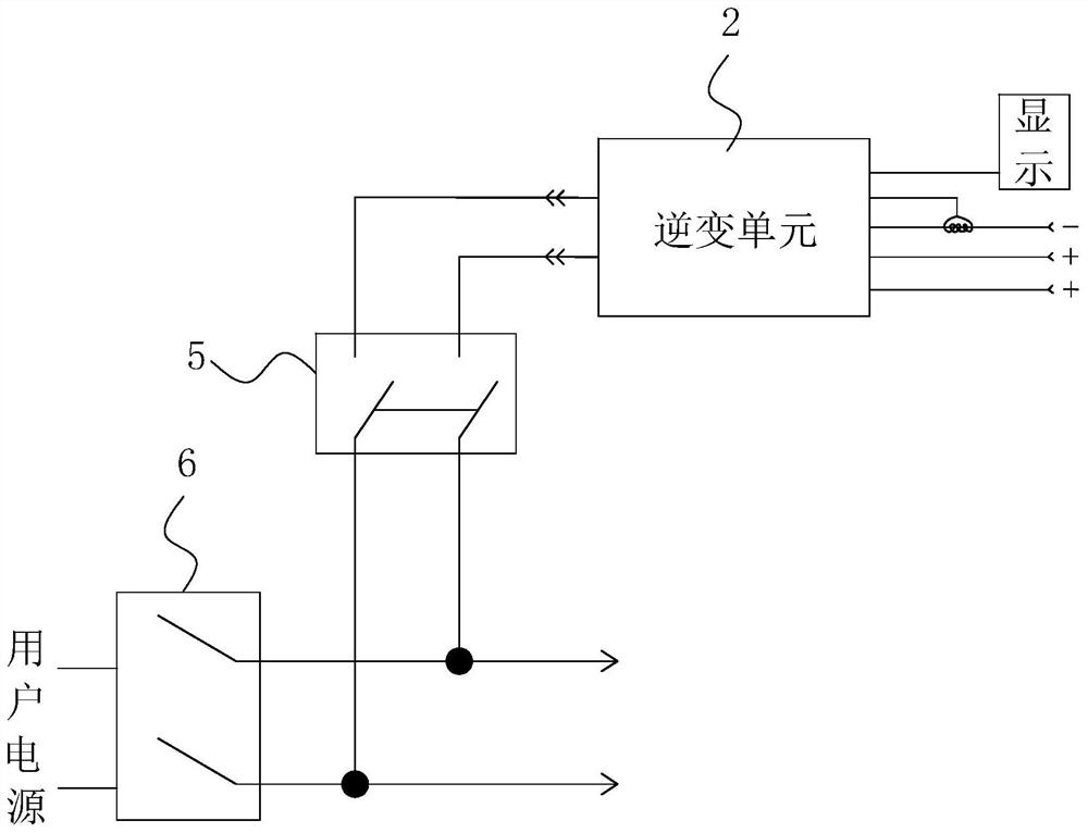 Inverter type multifunctional power generation welding machine