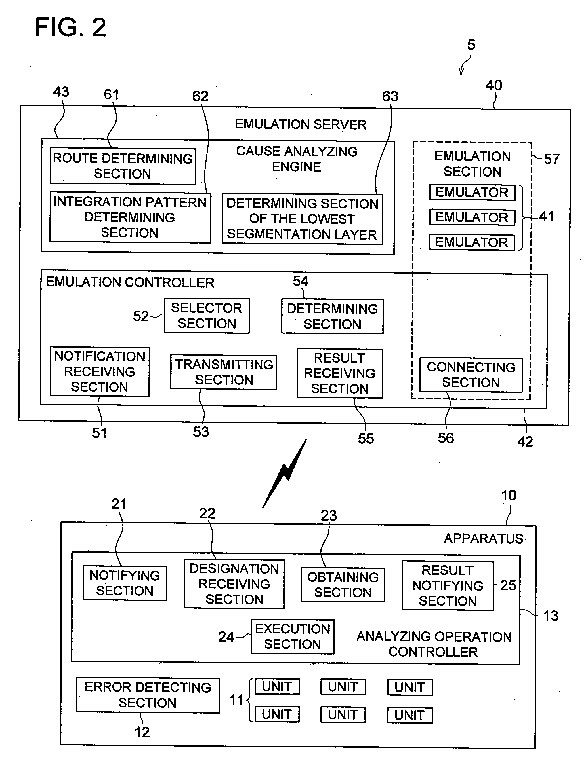 Error identifying apparatus