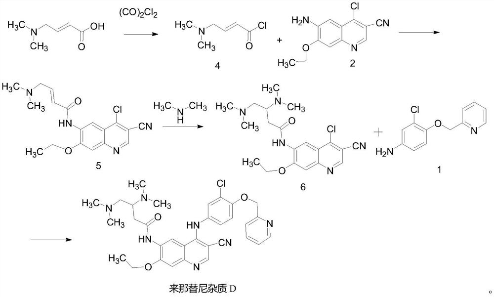 A kind of preparation method of neratinib impurity d