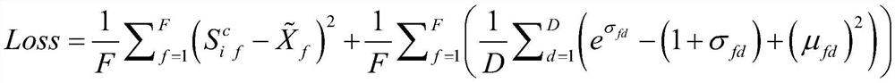 Electrocardiosignal noise reduction method based on variational self-coding and Pixel CNN model