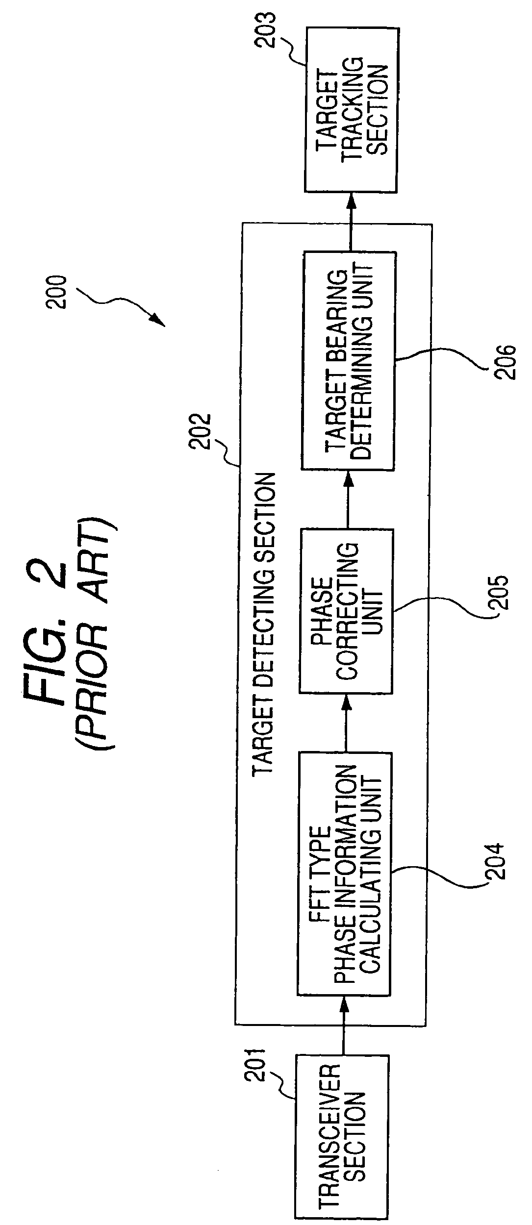 Target detecting apparatus using electronically agile radar