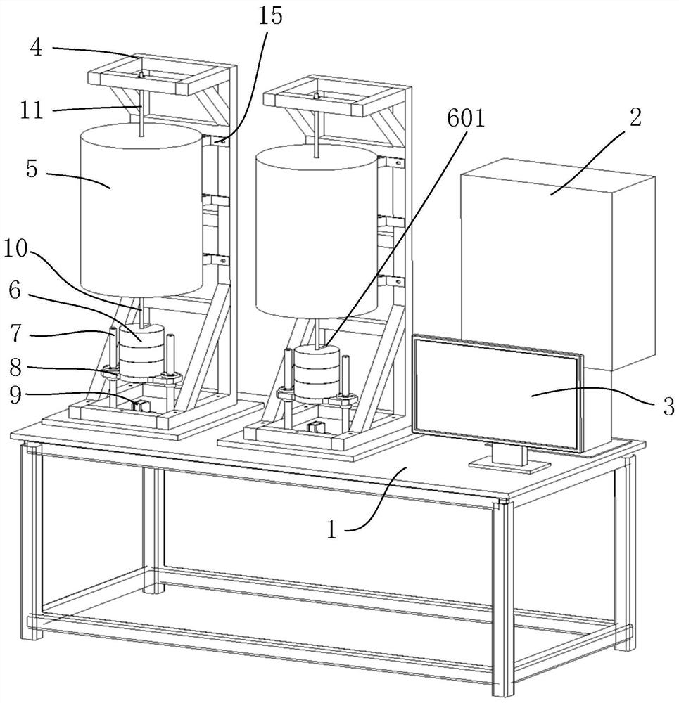 High-temperature creep test device applied to exhaust system