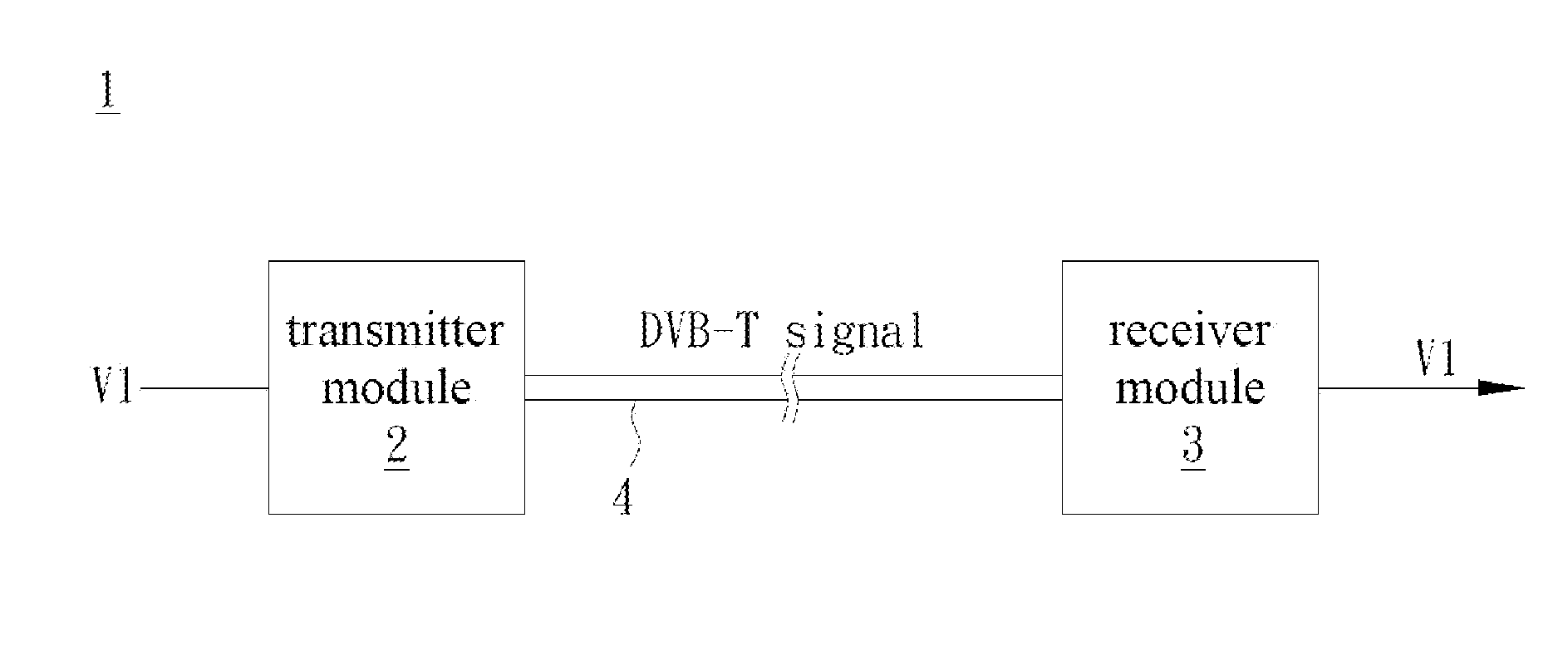 Digital video broadcasting - terrestrial (dvb-t) system and modulation method thereof