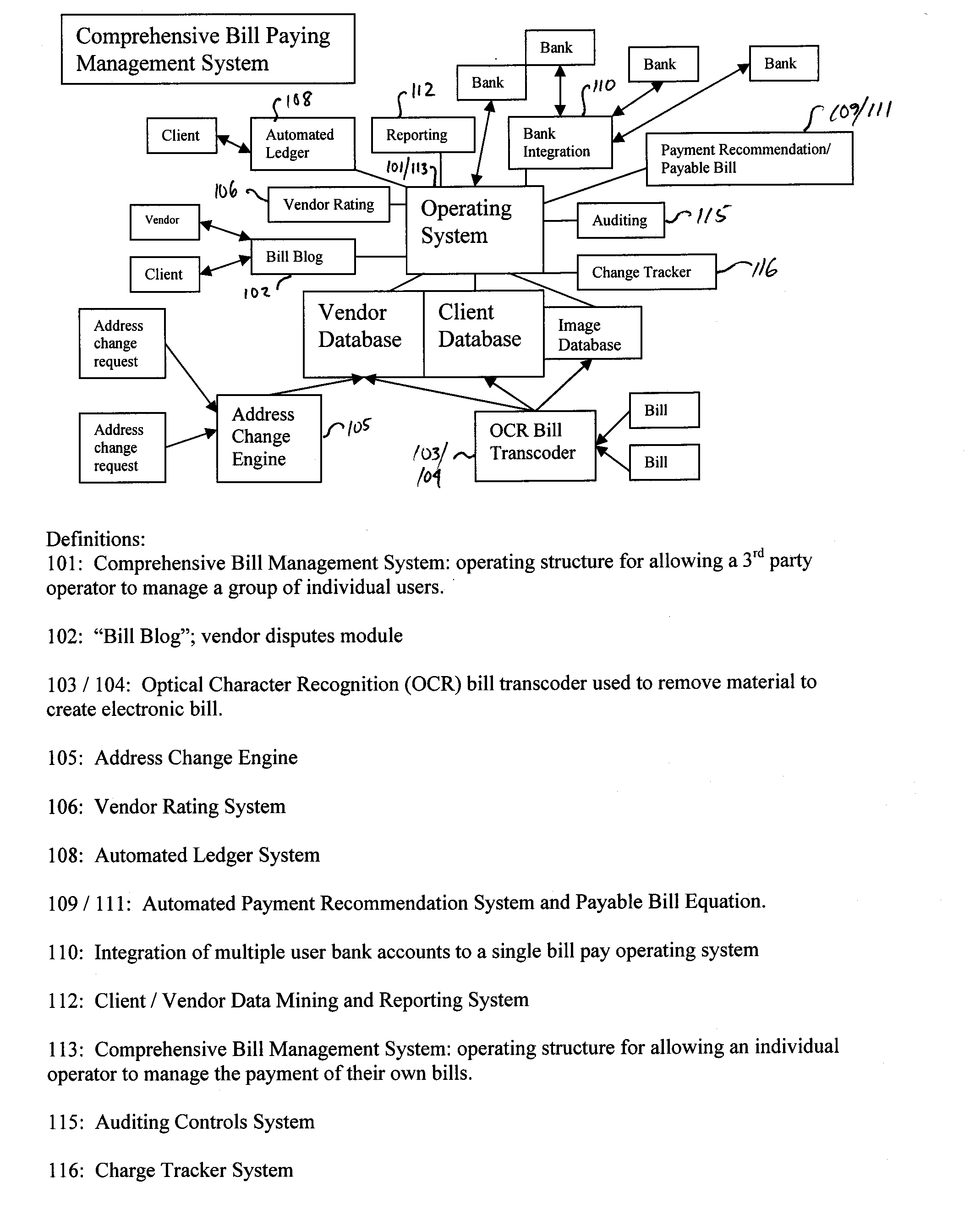 Bill paying systems and associated methods