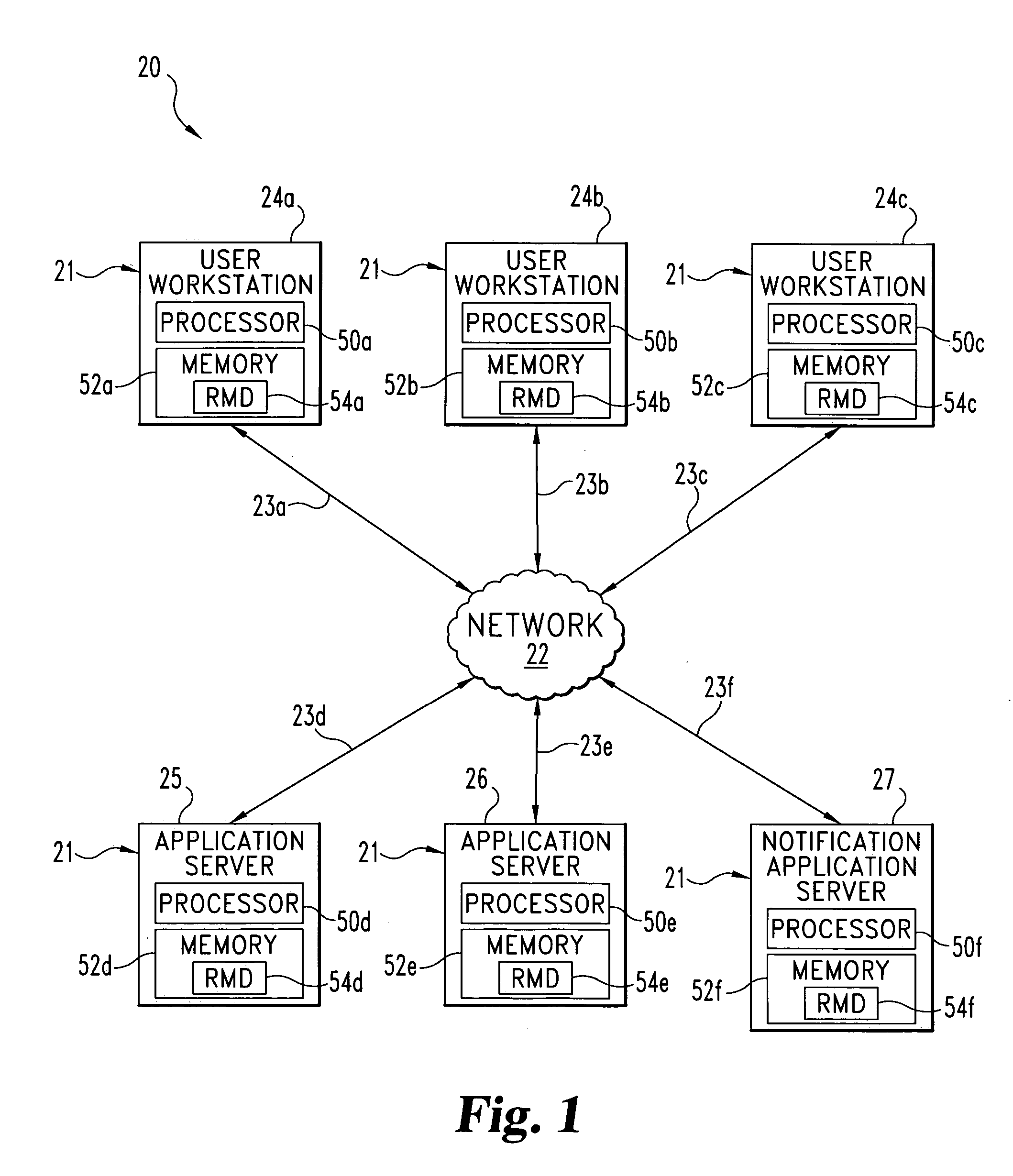 Multicast message routing systems and methods