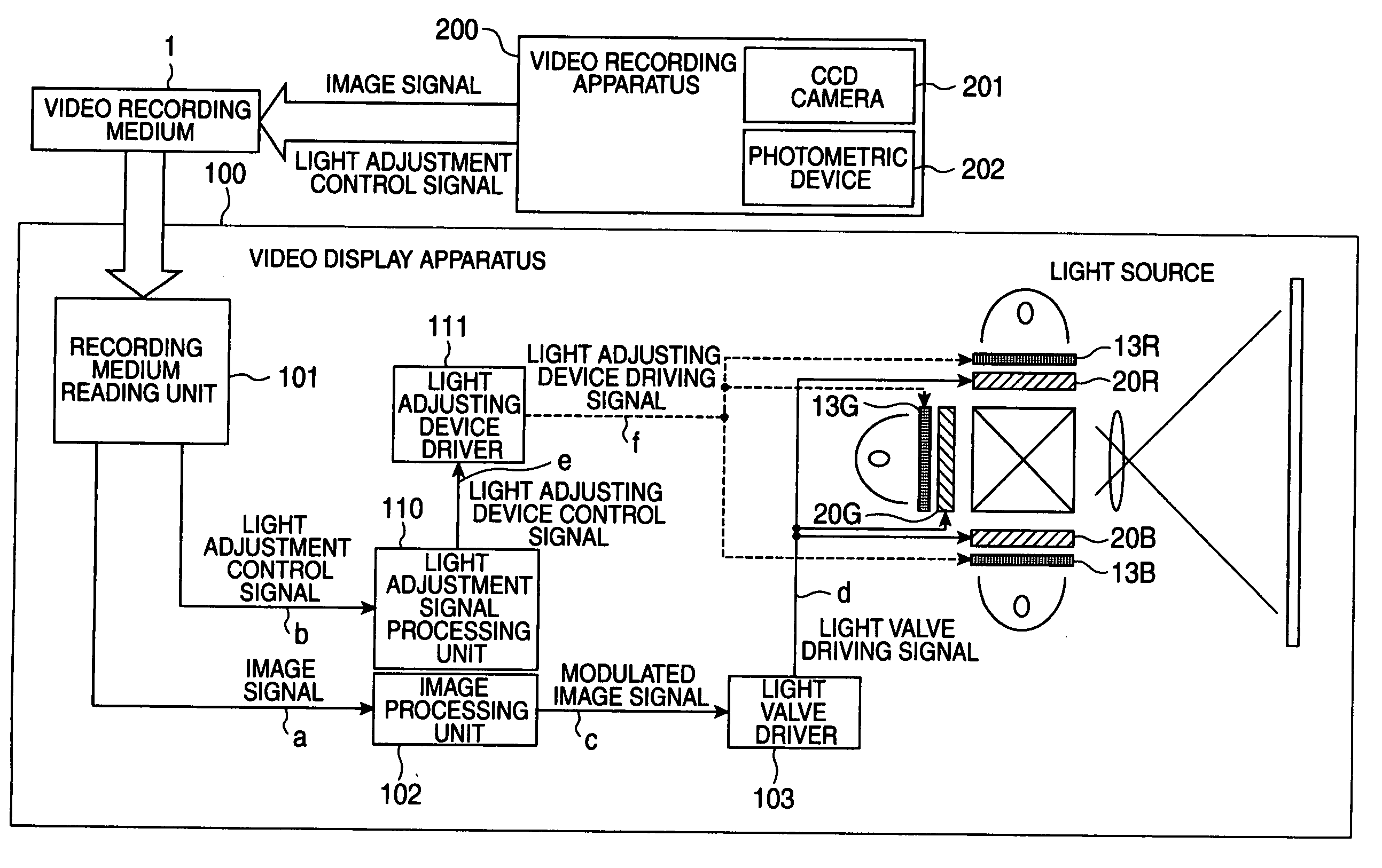 Video recording method, video recording apparatus, video recording medium, video display method, and video display apparatus