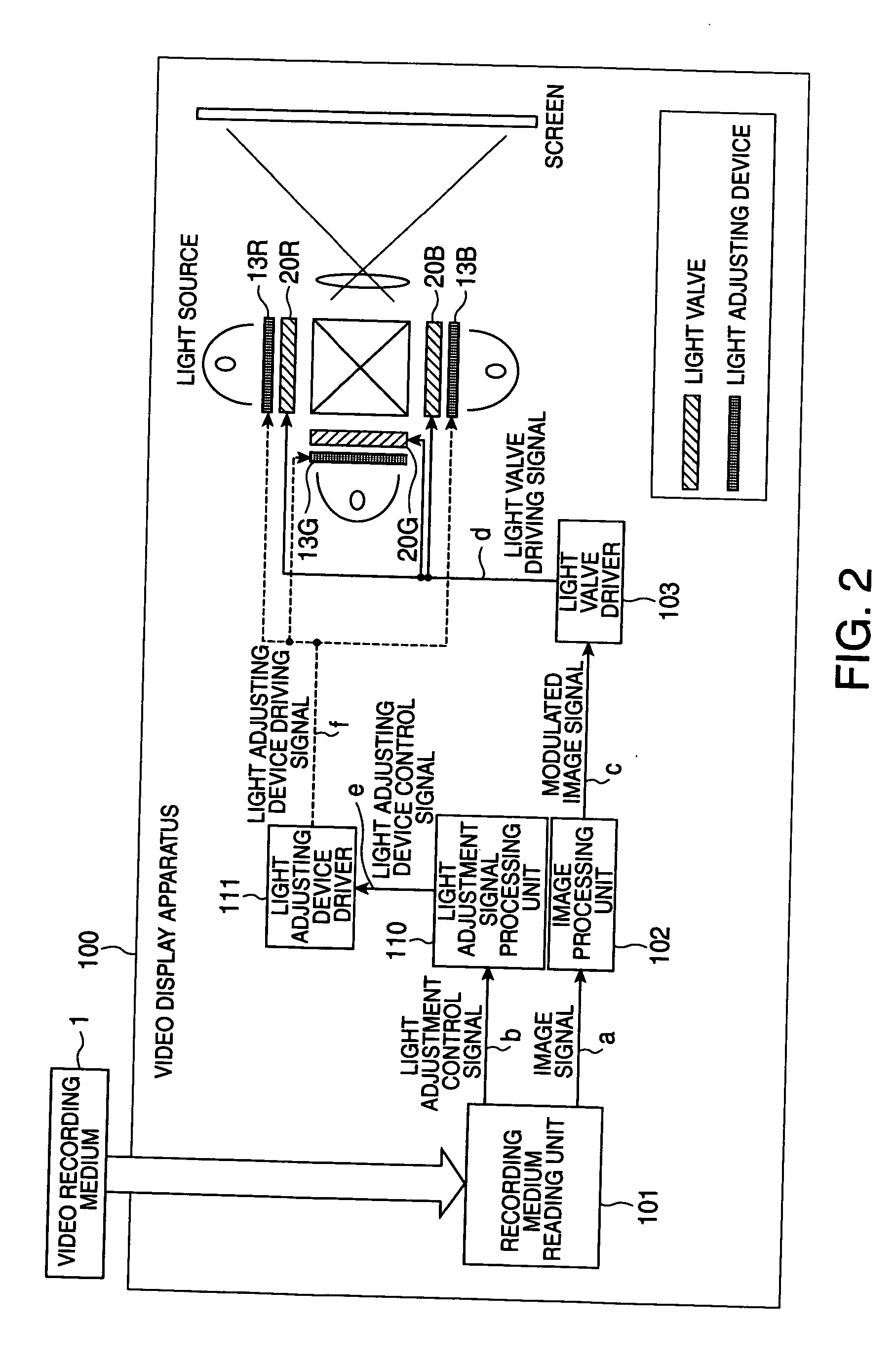 Video recording method, video recording apparatus, video recording medium, video display method, and video display apparatus