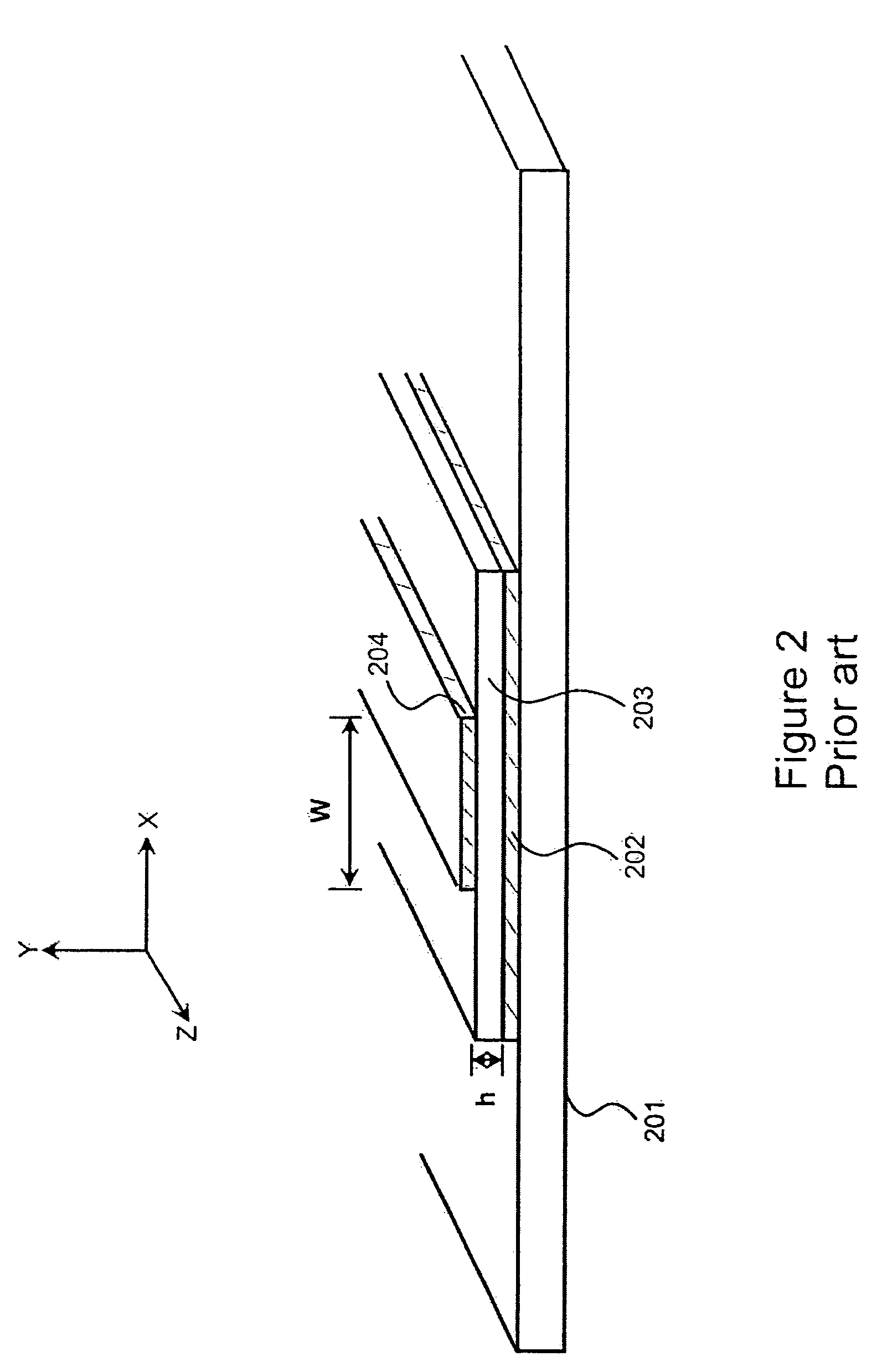 Low-loss microstrip transmission line structure and a method for its implementation