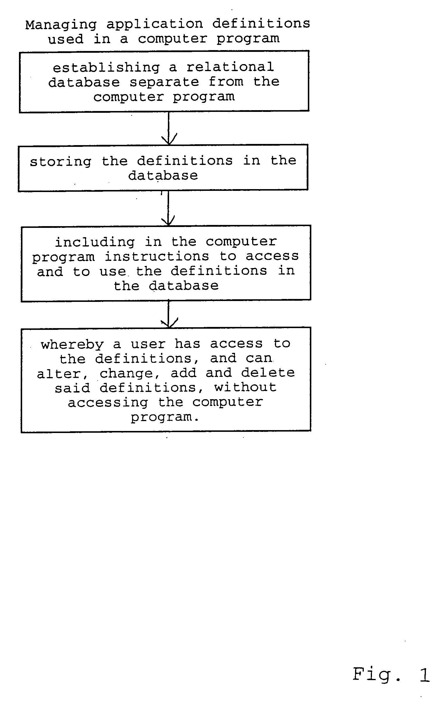 Method of managing application definitions used in a computer program