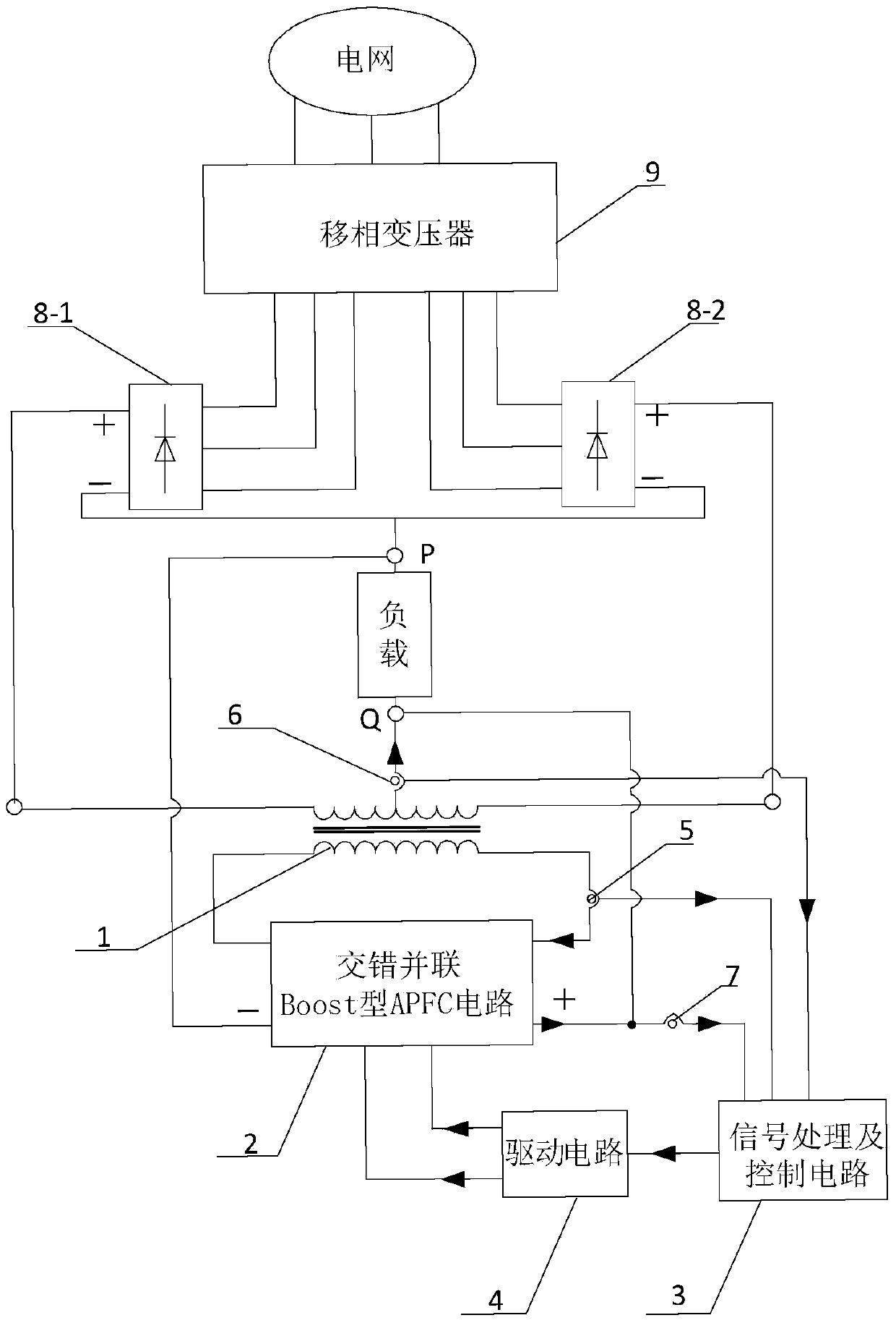 Direct-current side harmonic suppression system and method of 12-pulse rectification system on basis of interleaved Boost APFC circuit