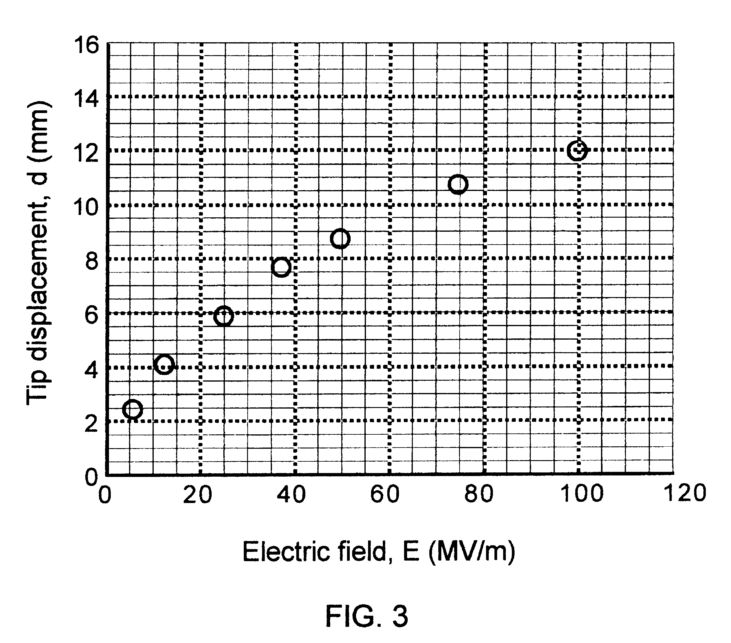 Polymer-polymer bilayer actuator