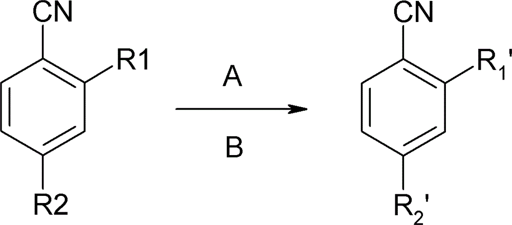 Preparation method of o(p)-hydroxybenzonitrile