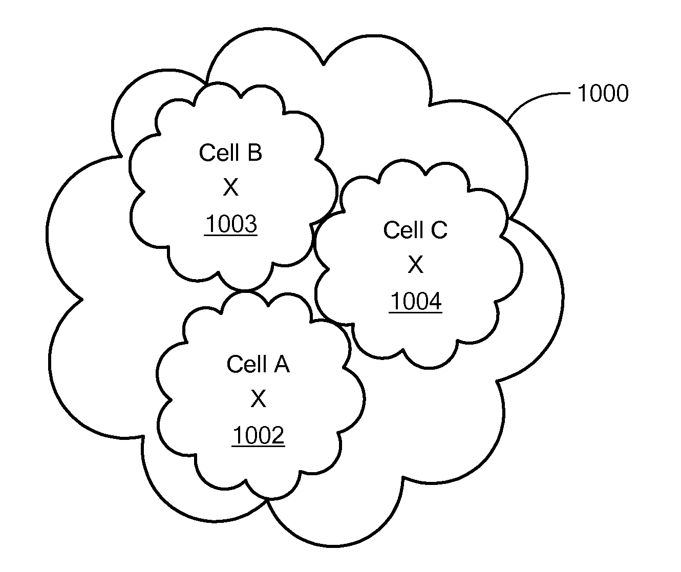 Cellular Television Broadcast System