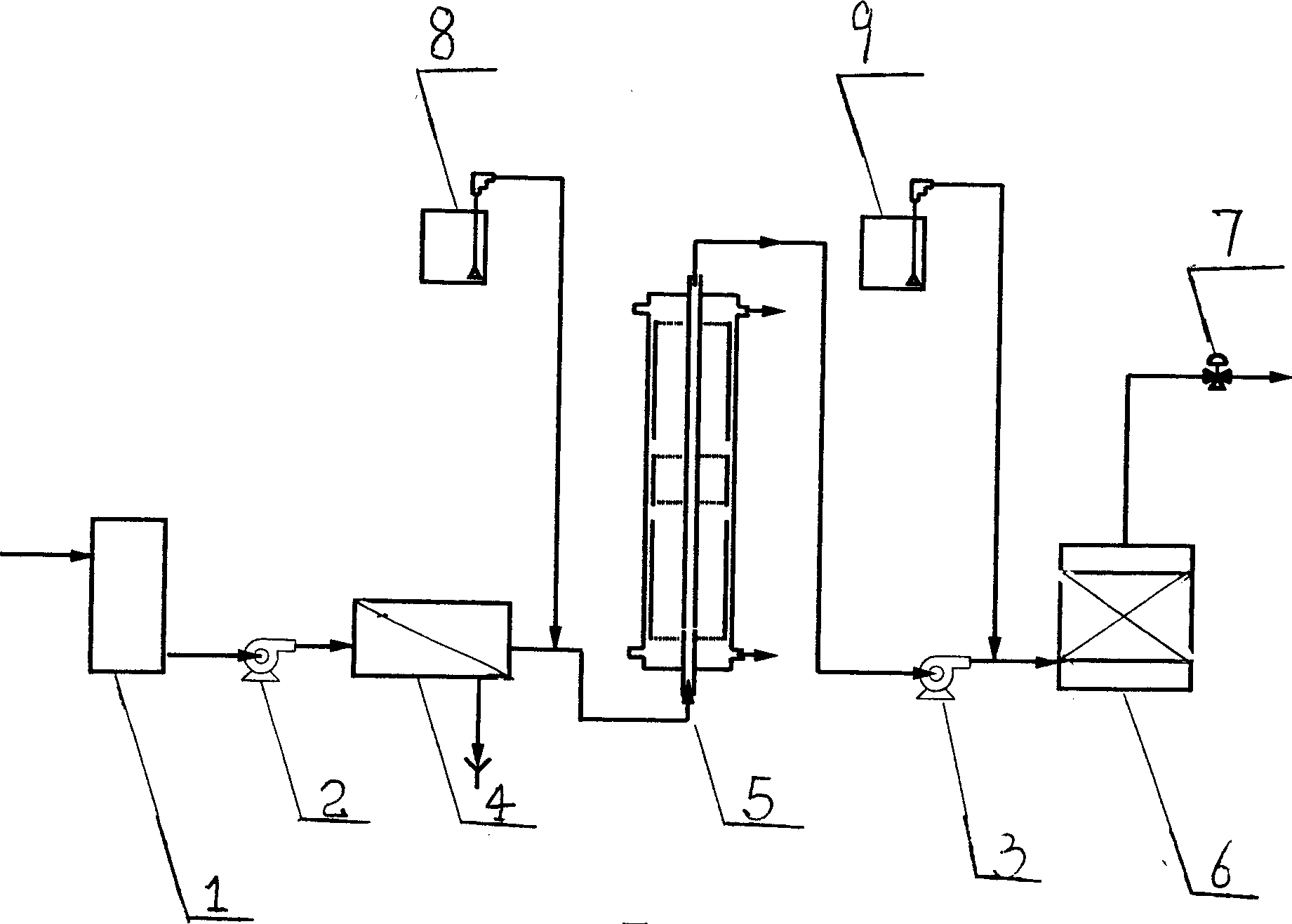 Industrial ultrapure water preparation process