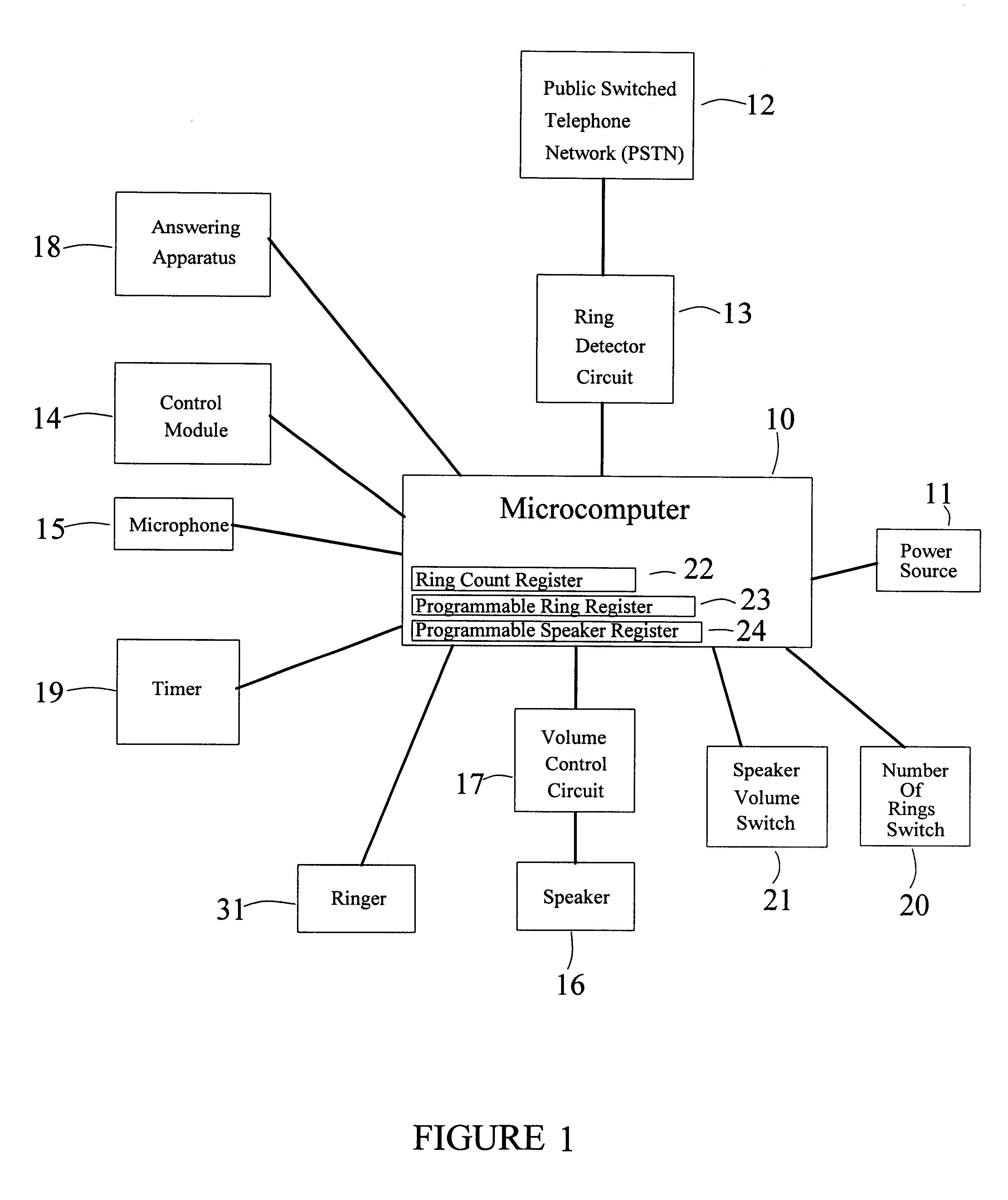 Telephone answering device with timer control