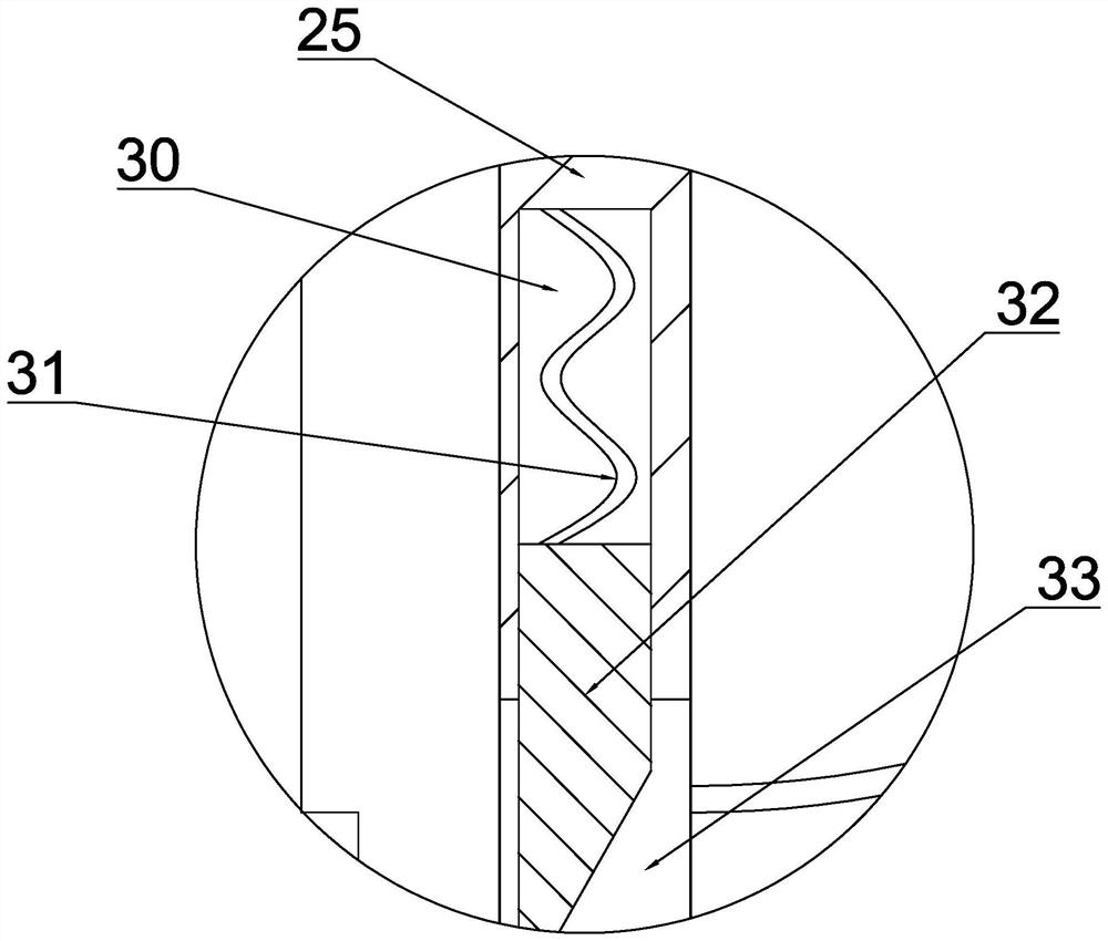 Cat litter basin and working method thereof