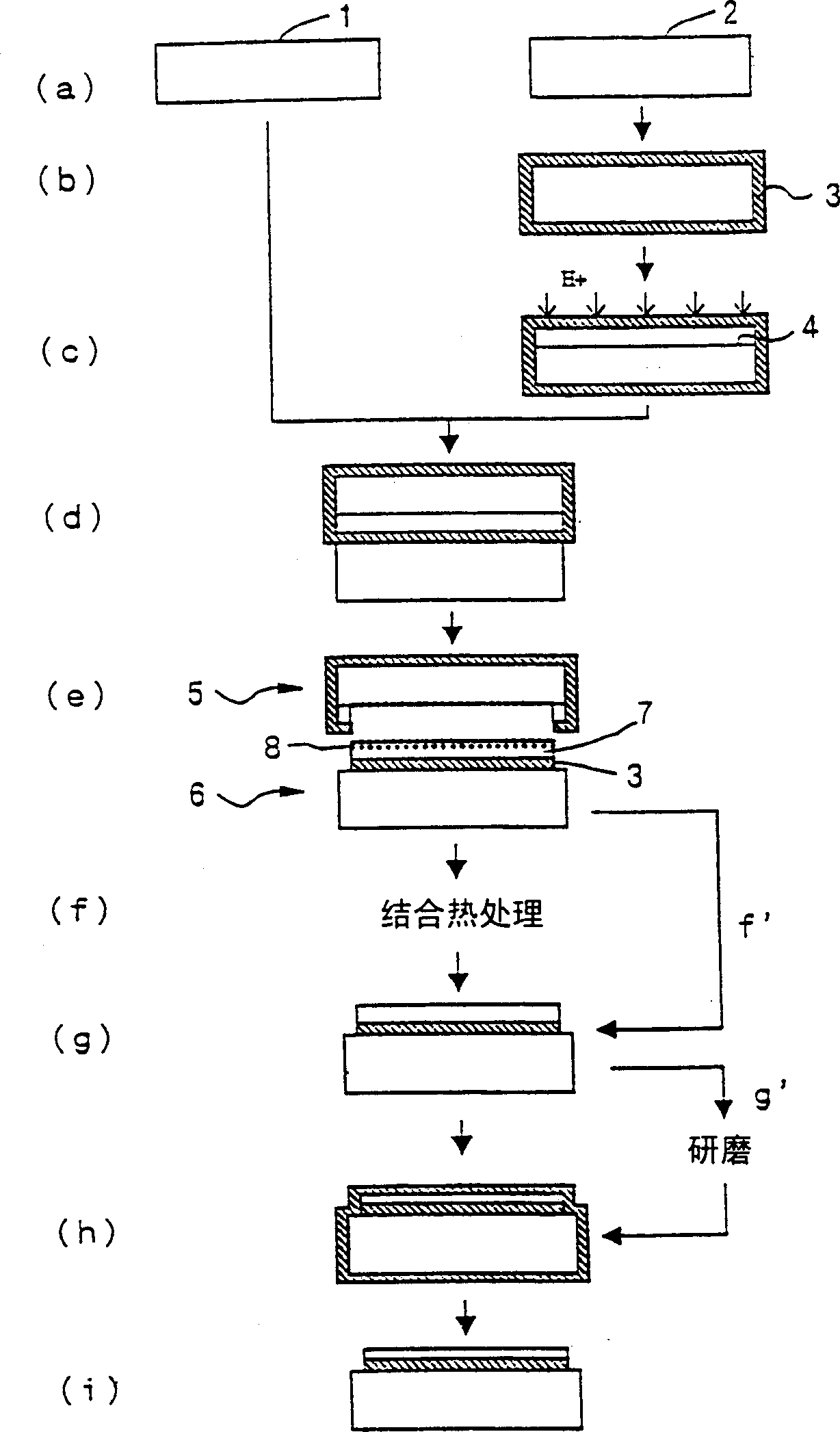 Method for producing bonding wafer