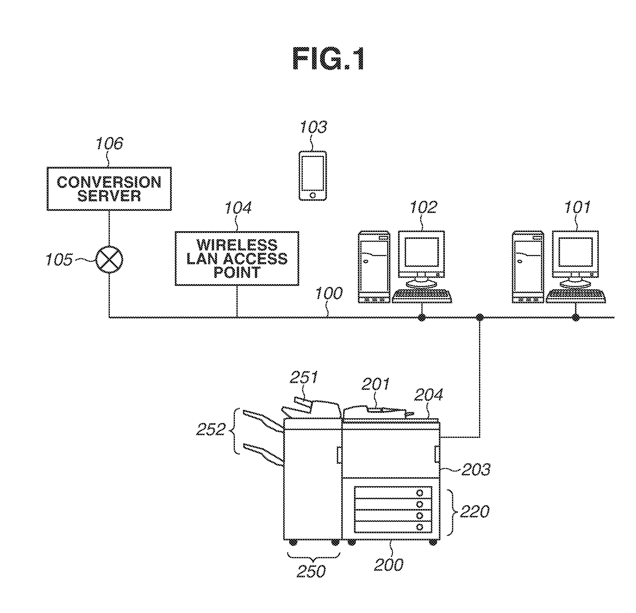 Image forming apparatus, control method of image forming apparatus, and storage medium