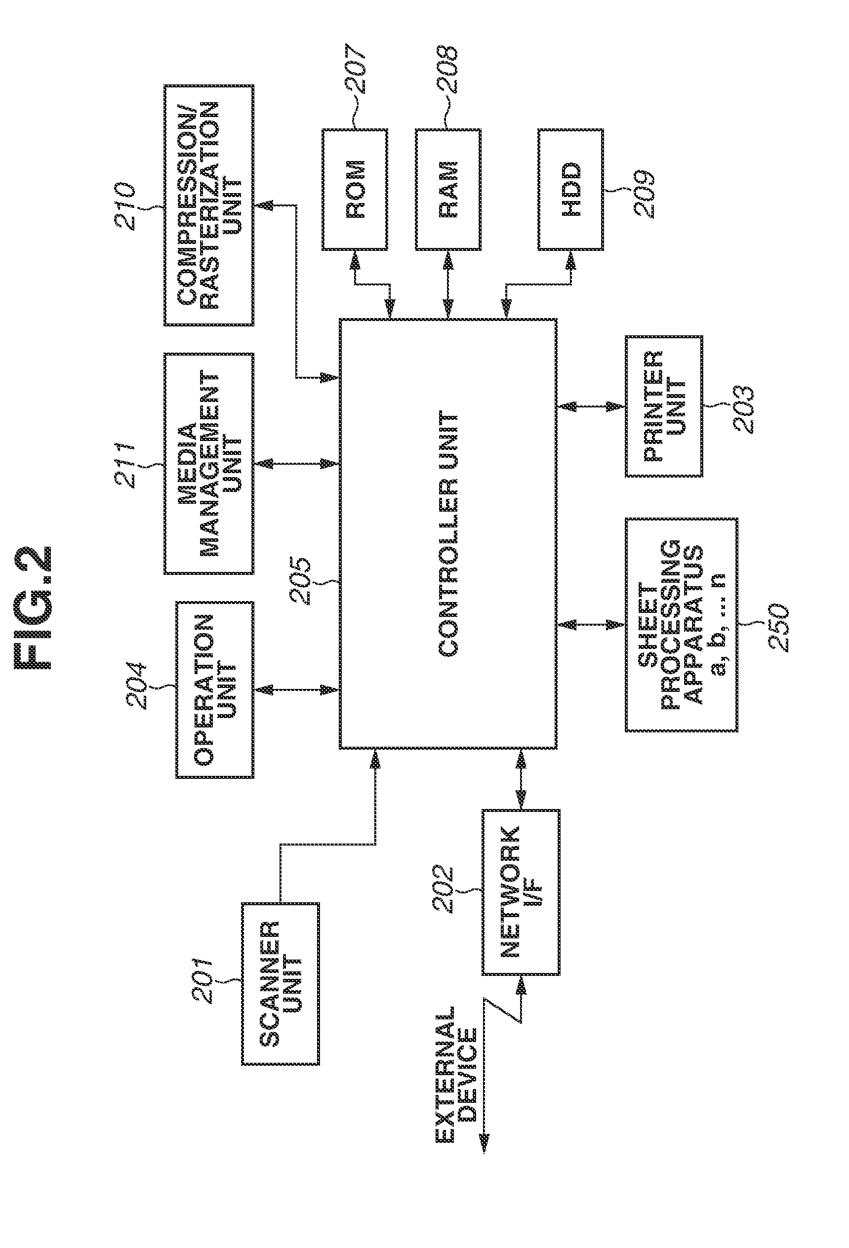 Image forming apparatus, control method of image forming apparatus, and storage medium