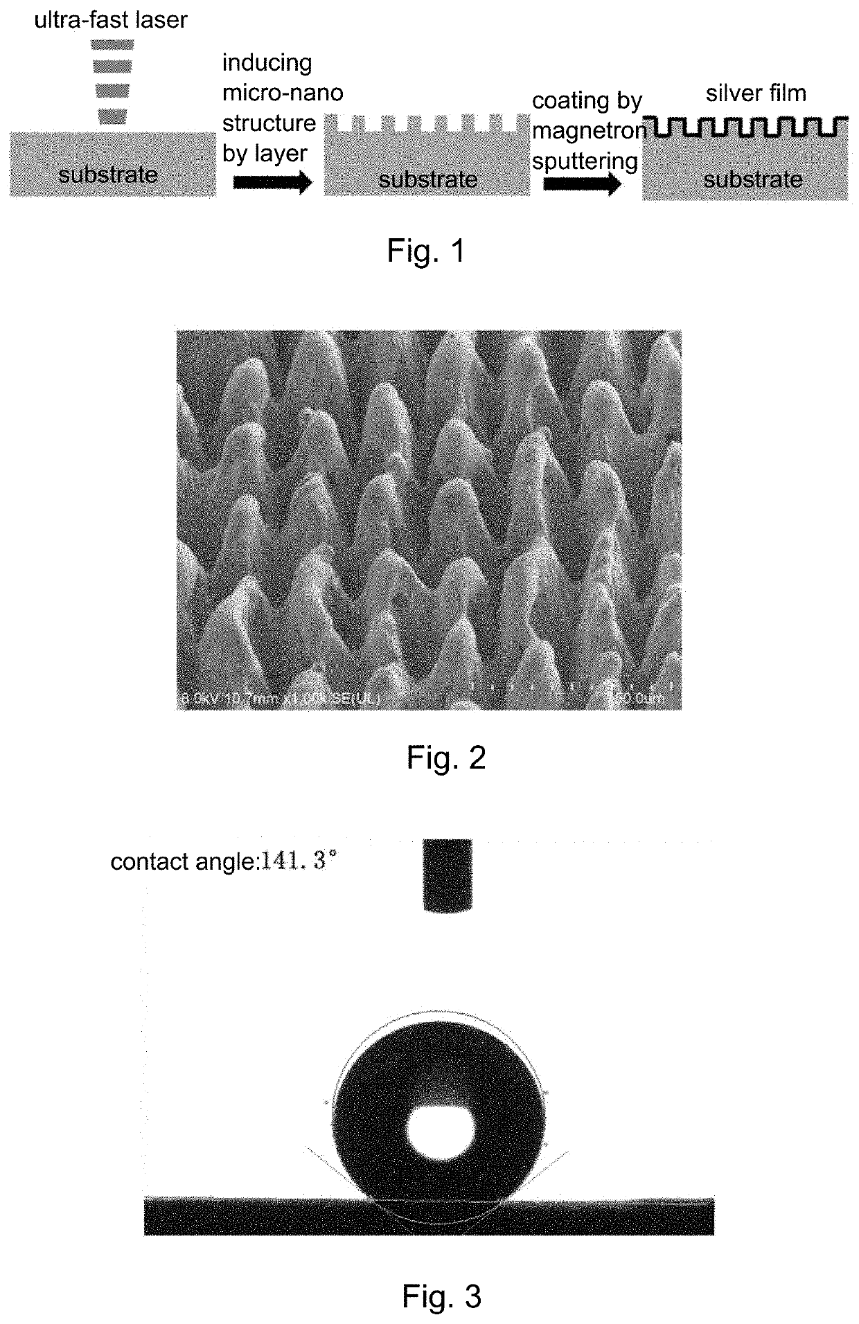 Preparation of antimicrobial surface for medical devices