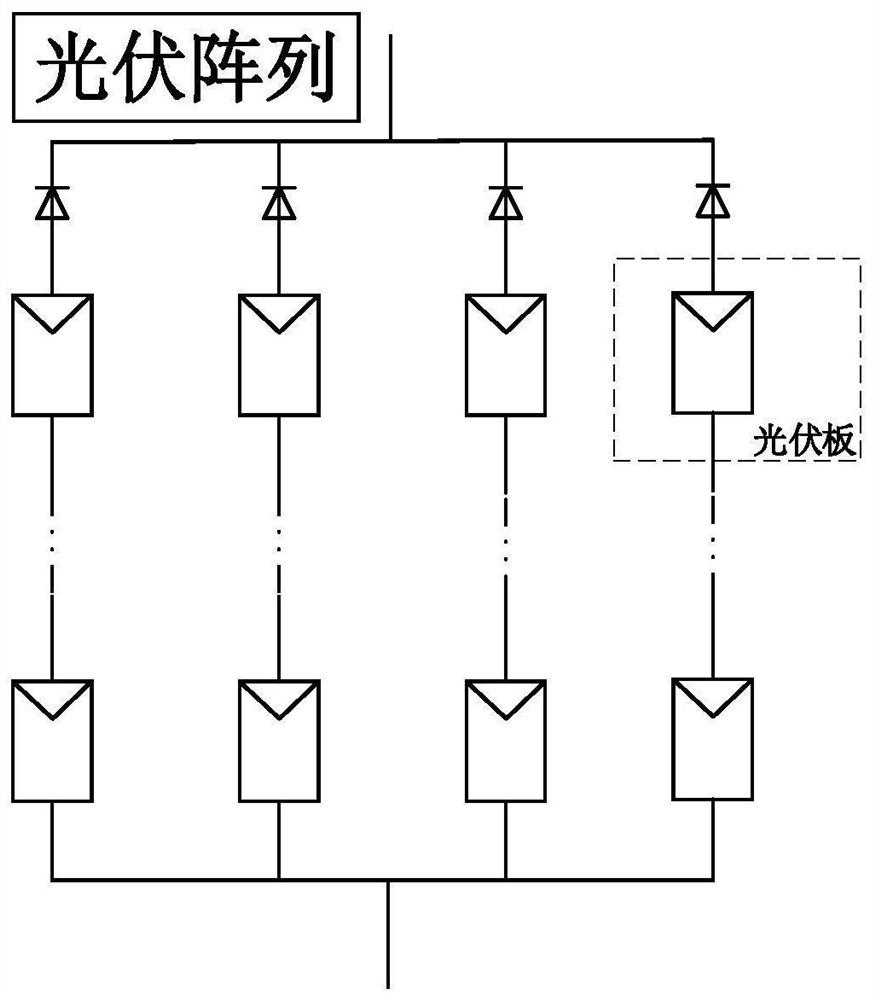 DC microgrid island detection method based on mppt trapezoidal voltage disturbance