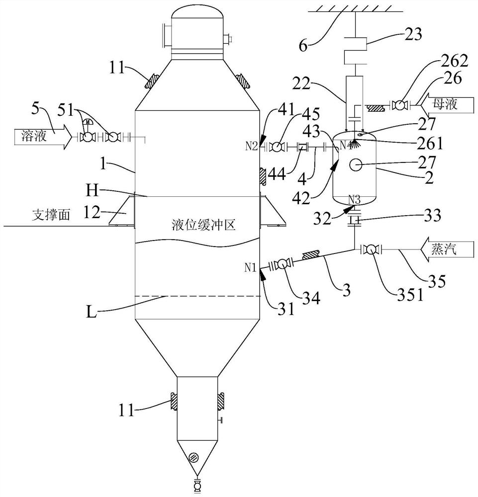 Liquid level control device and chemical equipment