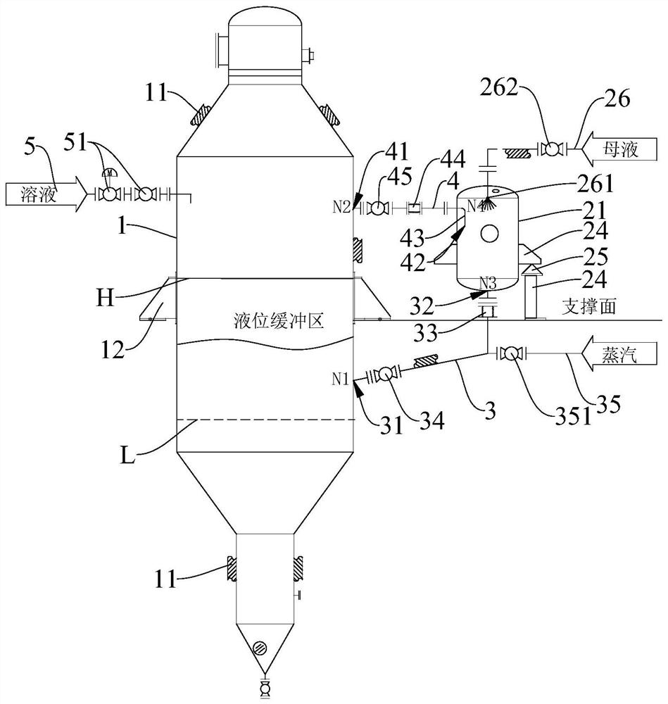 Liquid level control device and chemical equipment