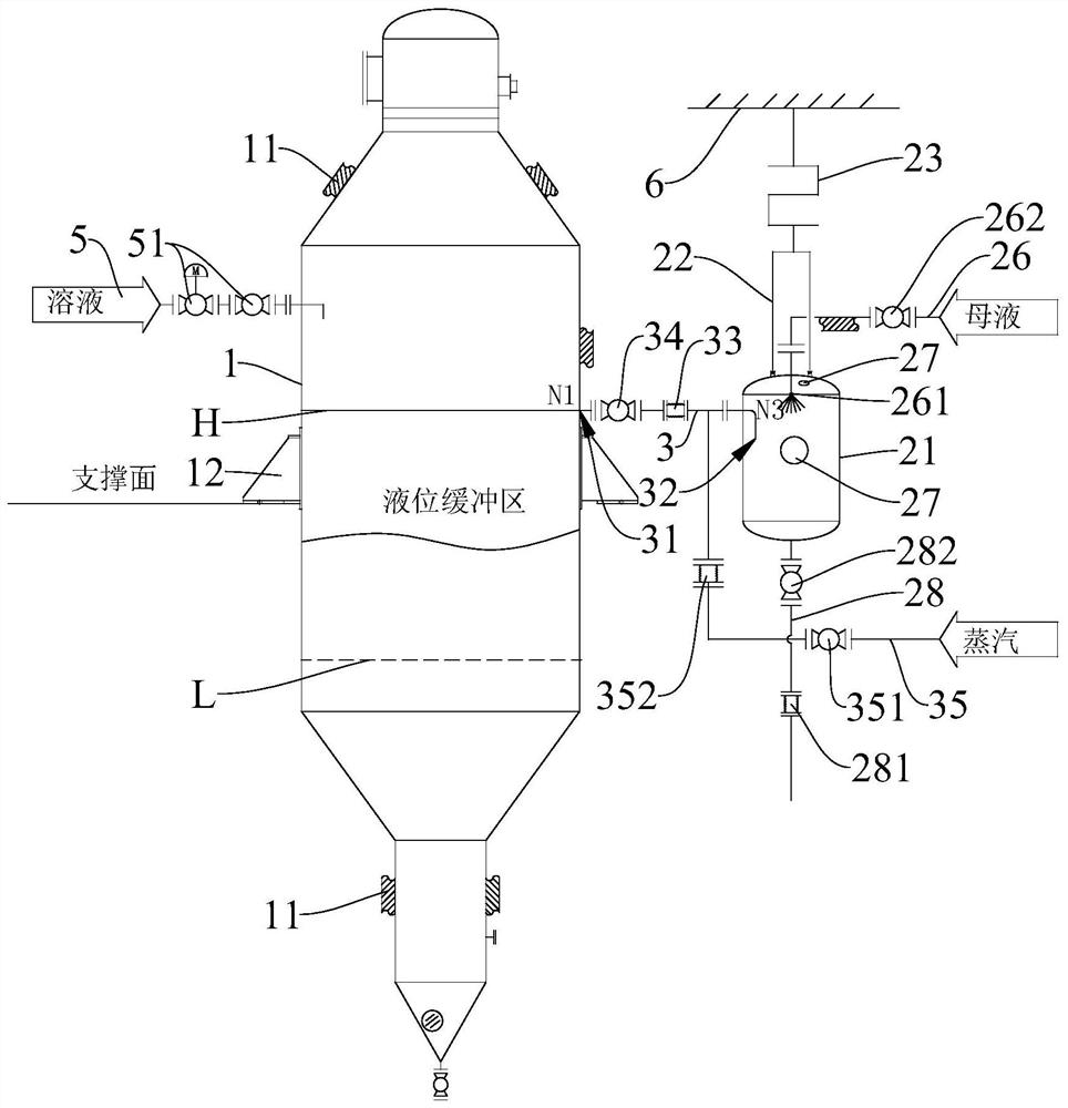 Liquid level control device and chemical equipment