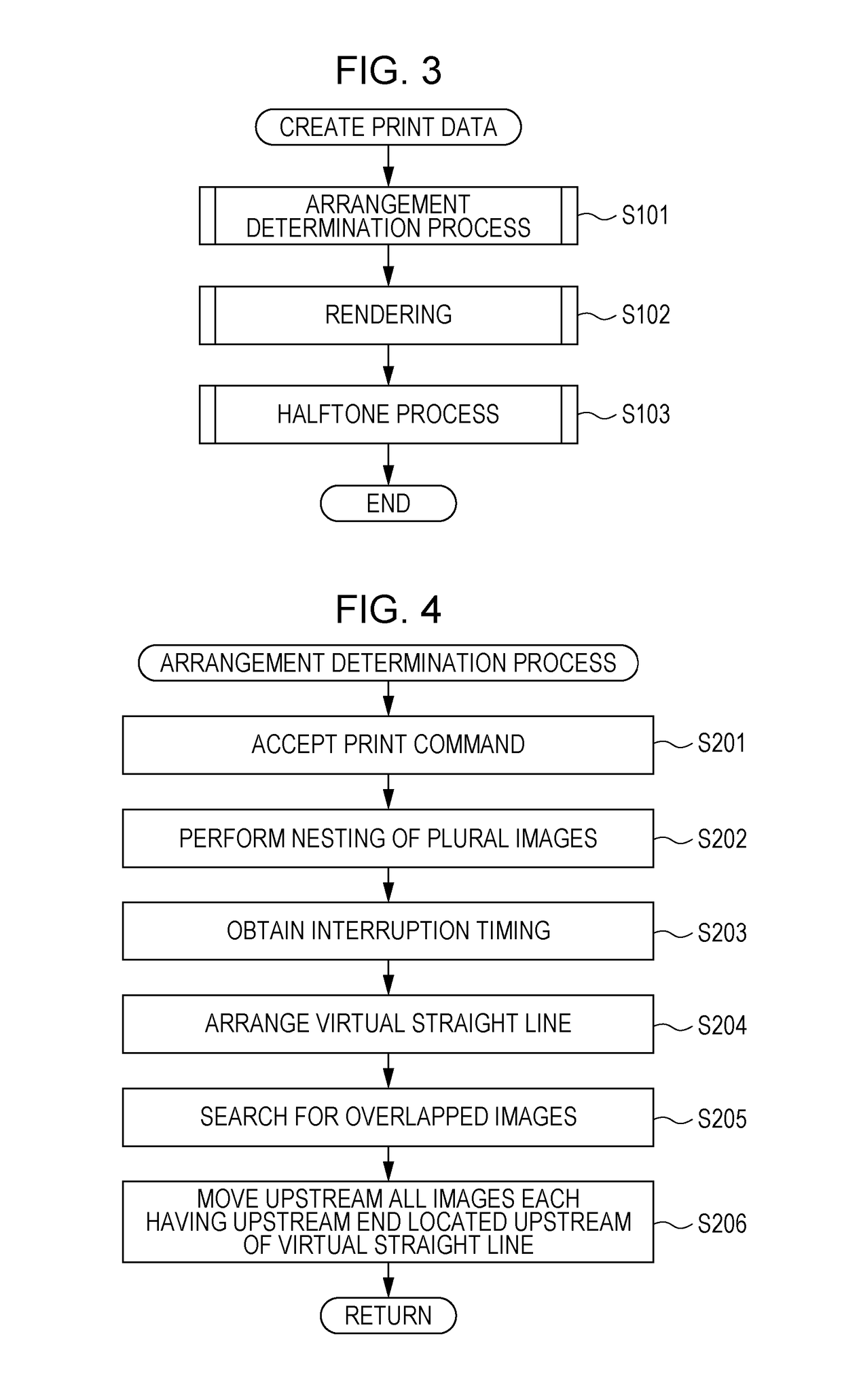 Image processor, printing system, and image processing method