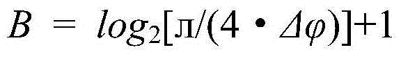 Calculation method with high-accuracy phase and small-memory capacitance lookup