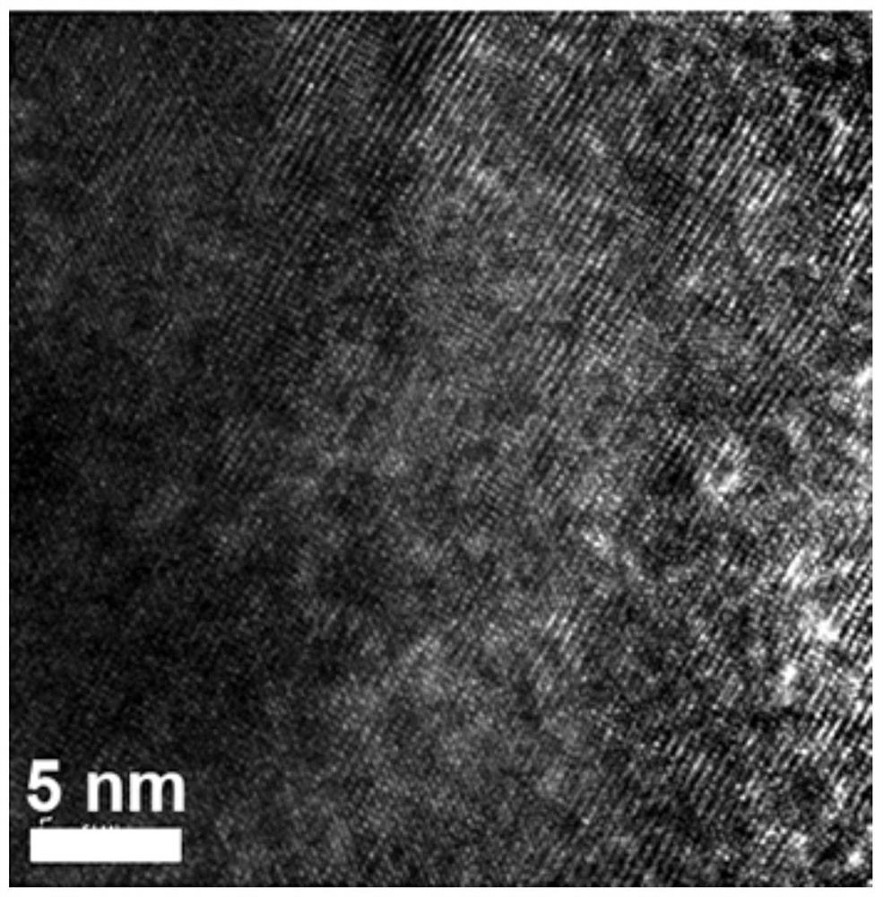 Preparation method of oxygen vacancy type metal oxide semiconductor photocatalyst