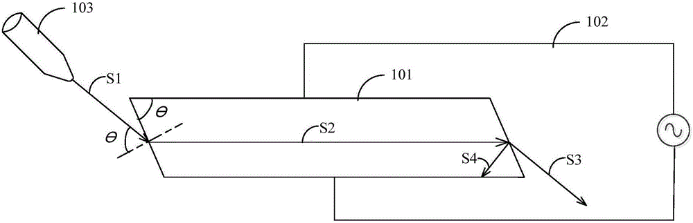 Electro-optical phase modulation system