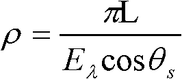 Inversion method for land aerosols optical thickness based on environment satellite 1