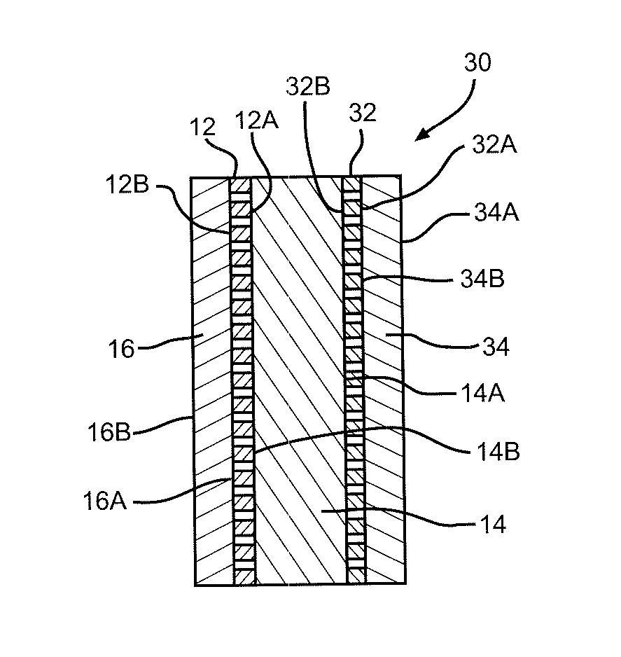 Method for making flat and high-density cathode for use in electrochemical cells