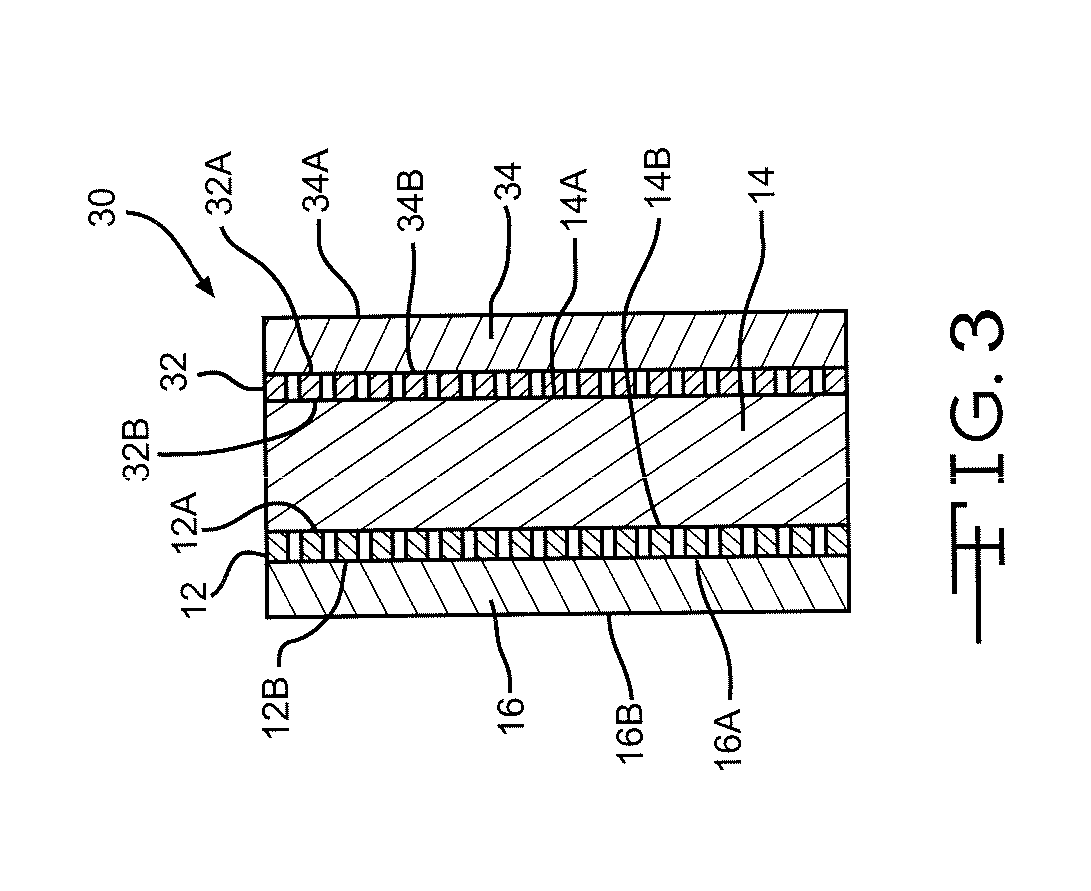 Method for making flat and high-density cathode for use in electrochemical cells