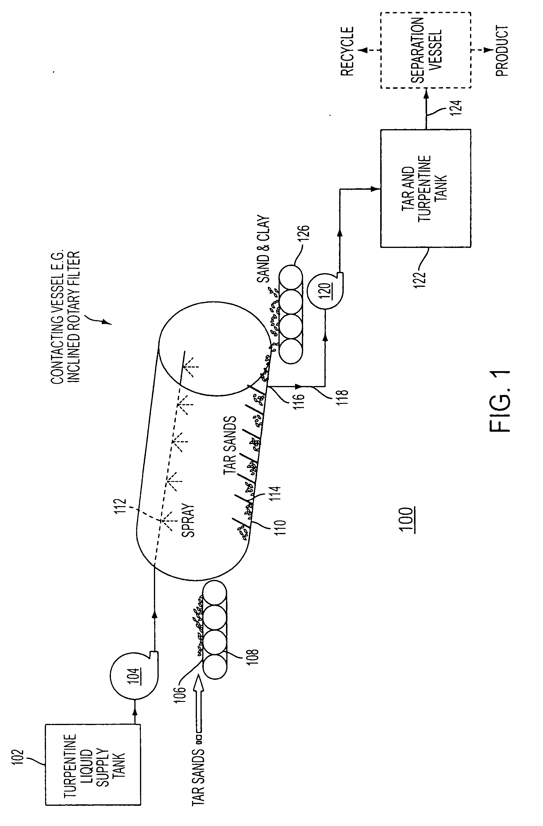 Extraction of hydrocarbons from hydrocarbon-containing materials