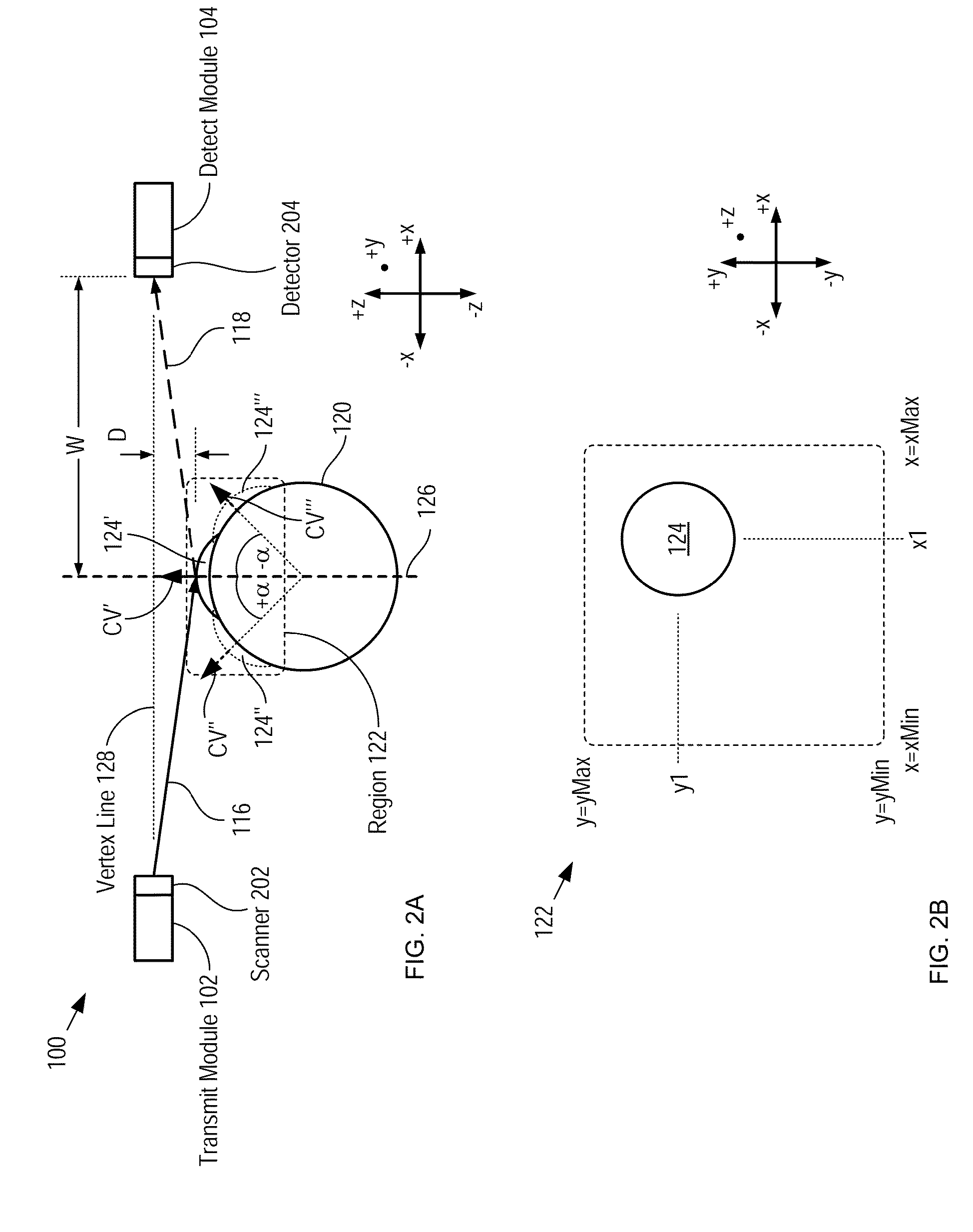 Eye-Tracking System and Method Therefor