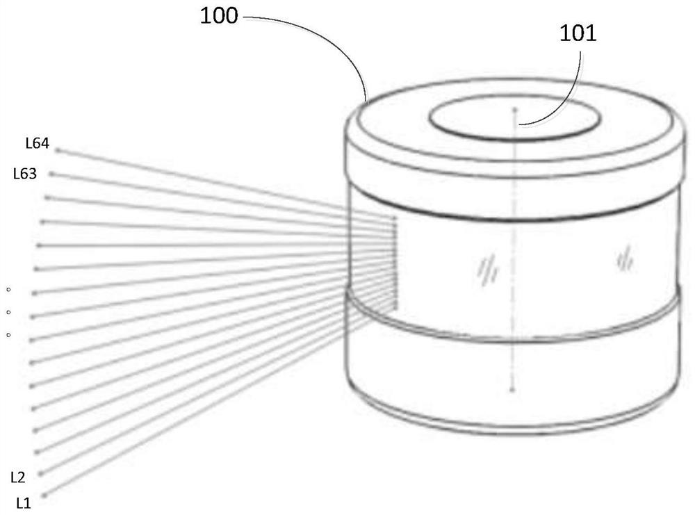 Laser radar and ranging method thereof