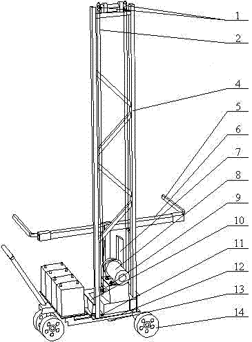 A mechanical tobacco packing equipment for tobacco leaf curing