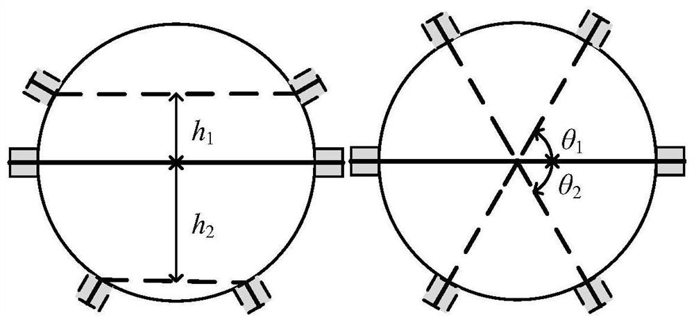 A Multiphase Fluid Measurement System