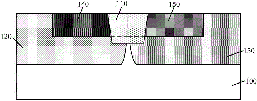 Semiconductor structure and forming method therefor