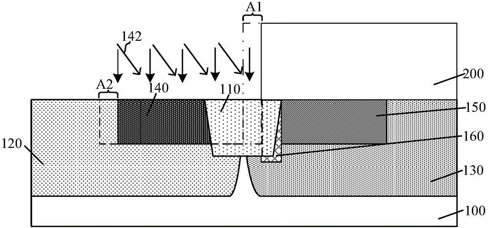 Semiconductor structure and forming method therefor