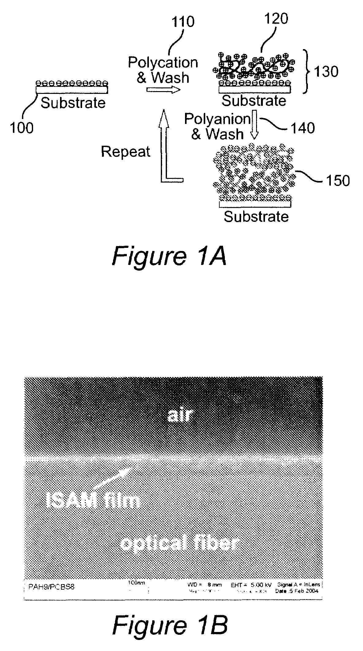 Fiber-optic sensor or modulator using tuning of long period gratings with self-assembled layers