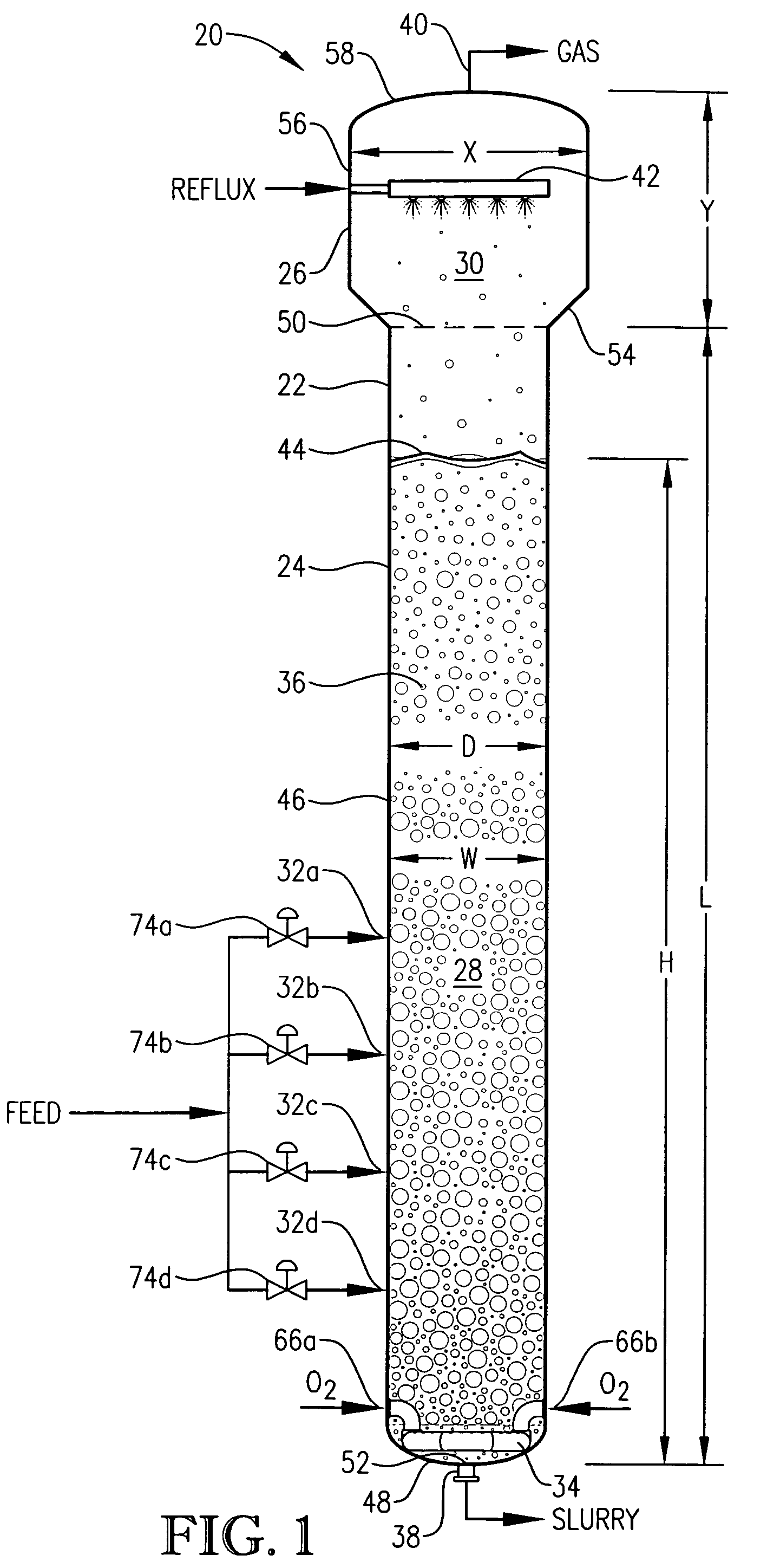 Optimized liquid-phase oxidation