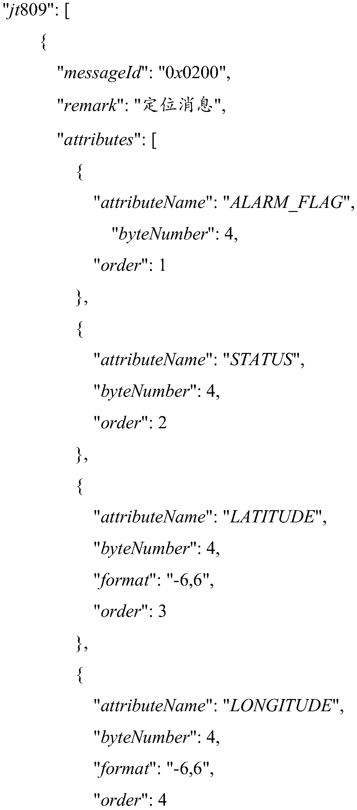 Data analysis and distribution system and method based on 809 protocol