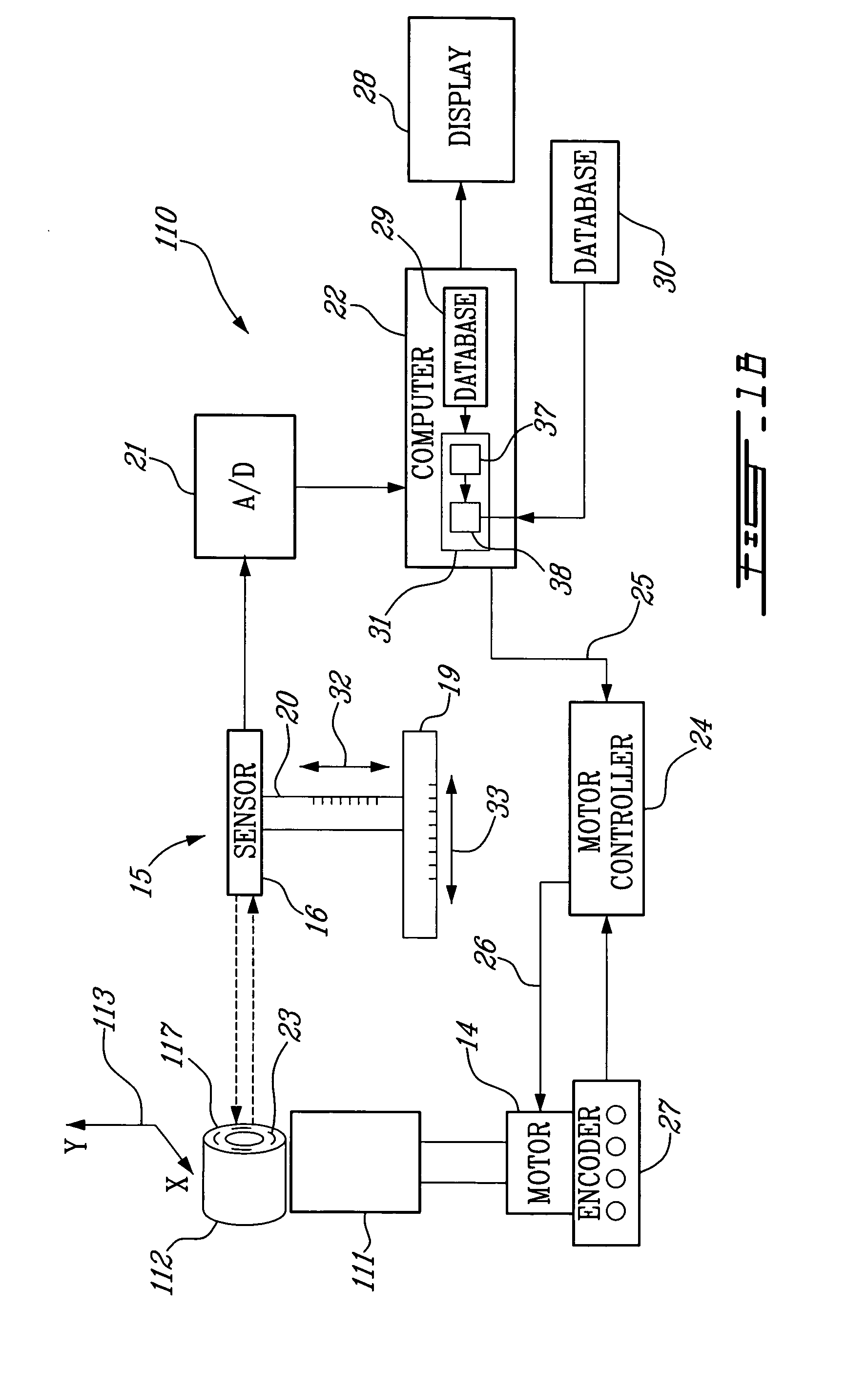 3D bullet and cartridge case analysis