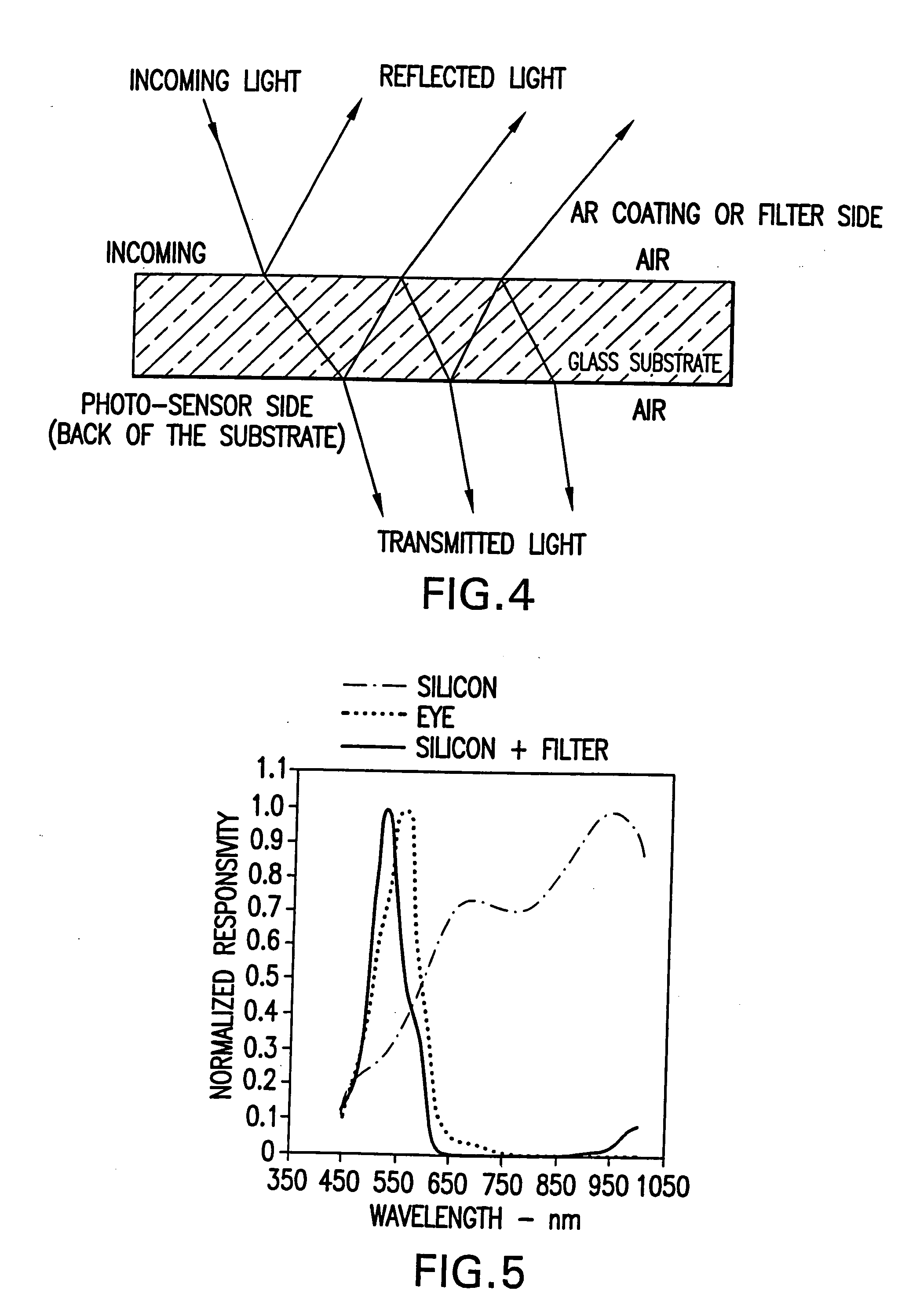 Electronic package of photo-sensing semiconductor devices, and the fabrication and assembly thereof