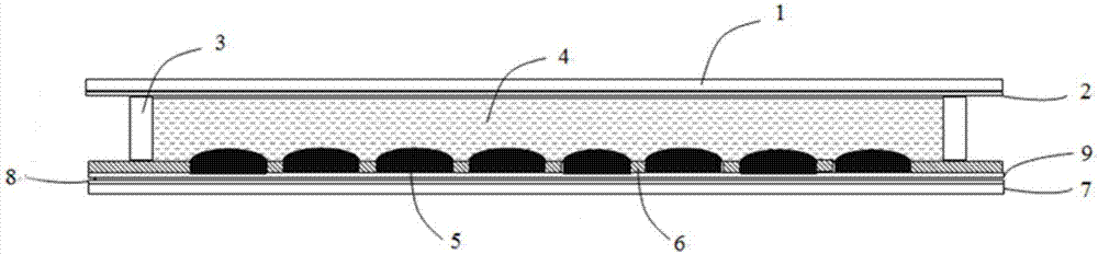 Electrowetting device and preparation method thereof