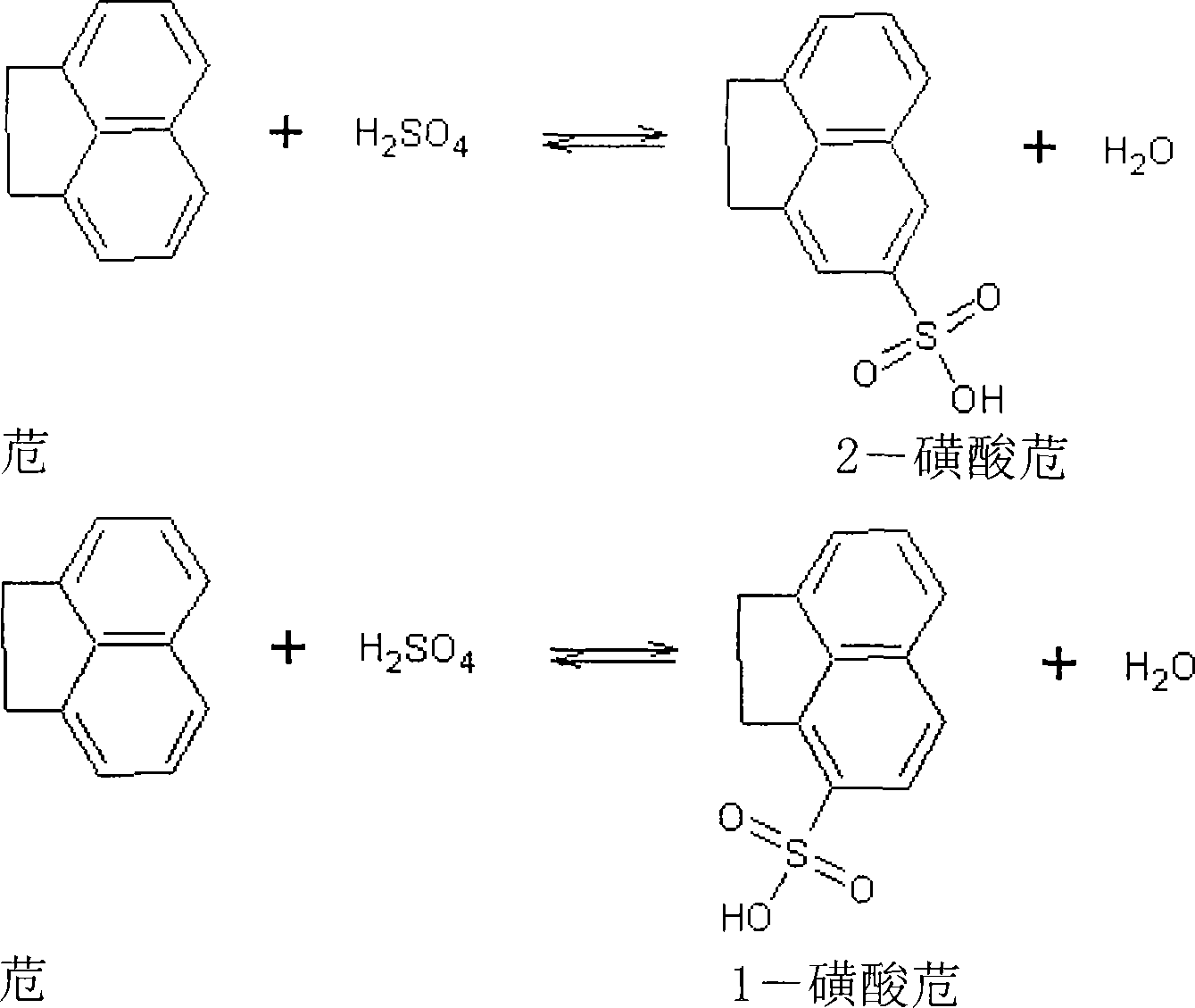 Method for preparing high efficiency concrete water reducing agent by using industrial acenaphthylene