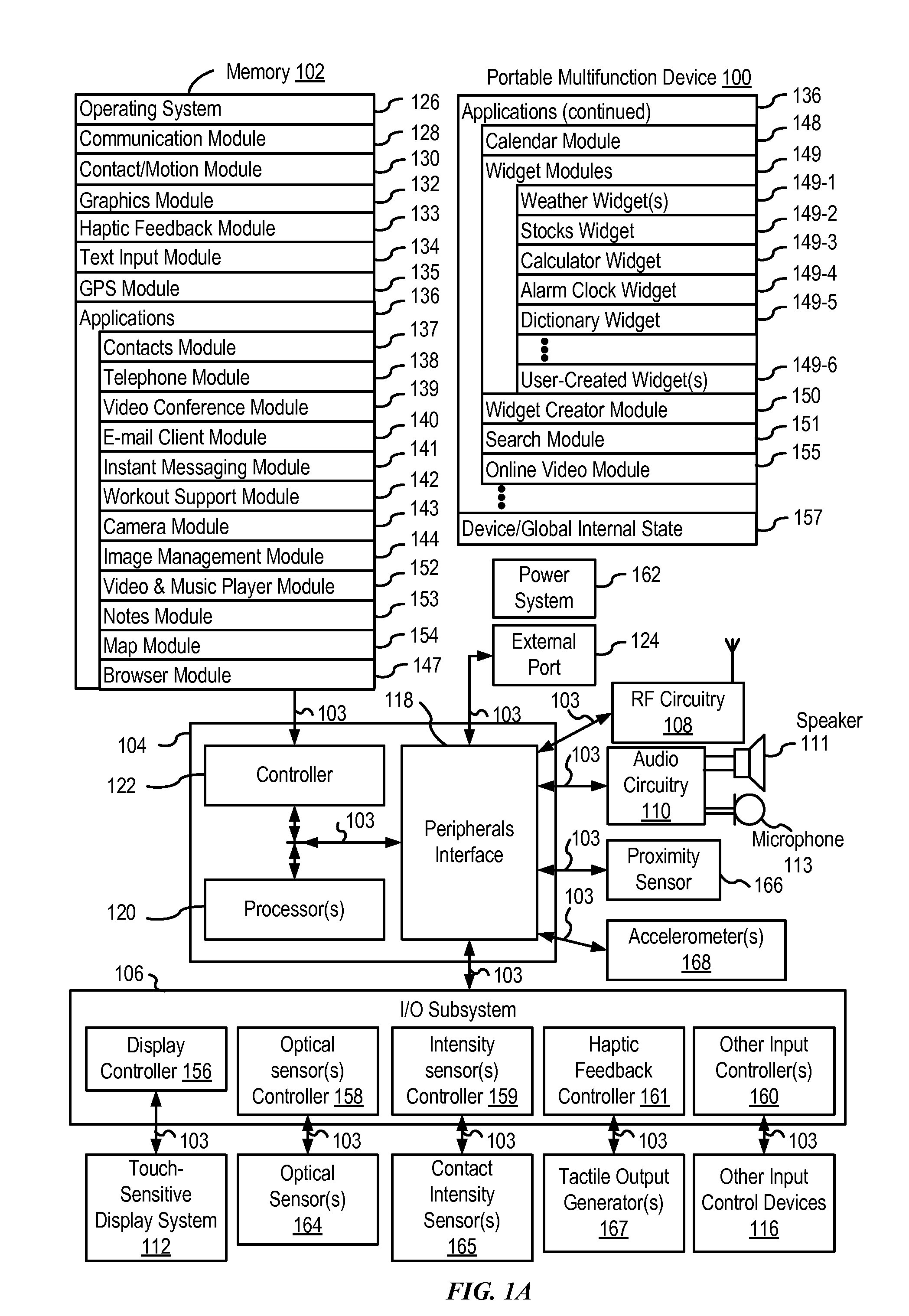 Phone user interface